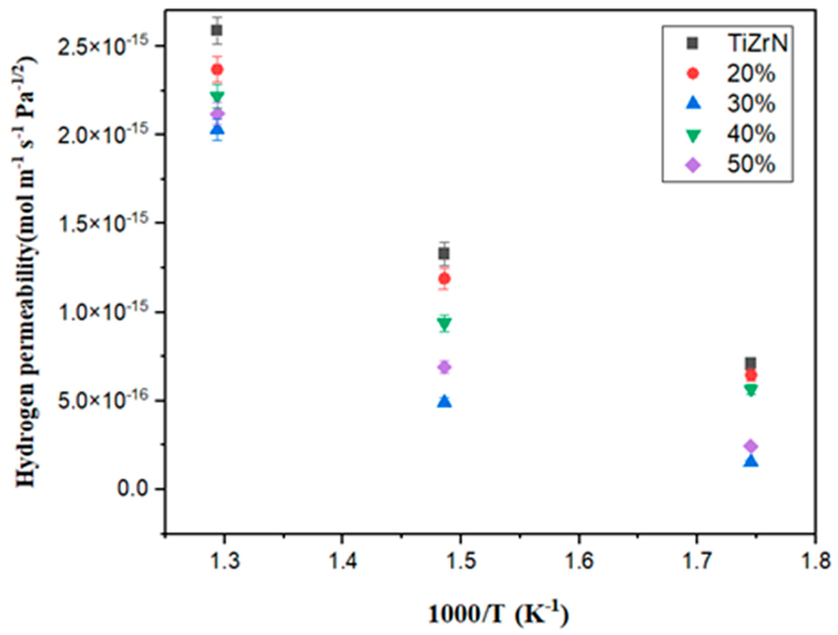 Nanomaterials 13 02905 g005