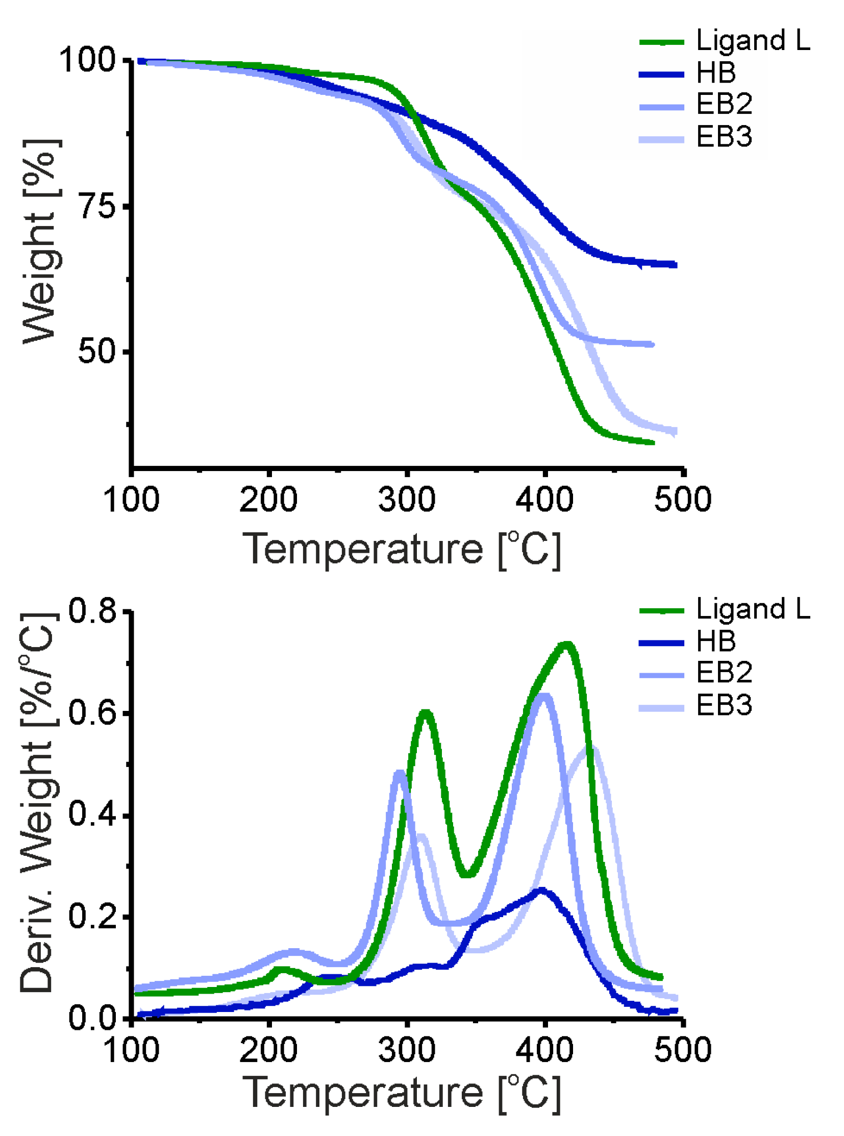 Nanomaterials 13 02908 g004