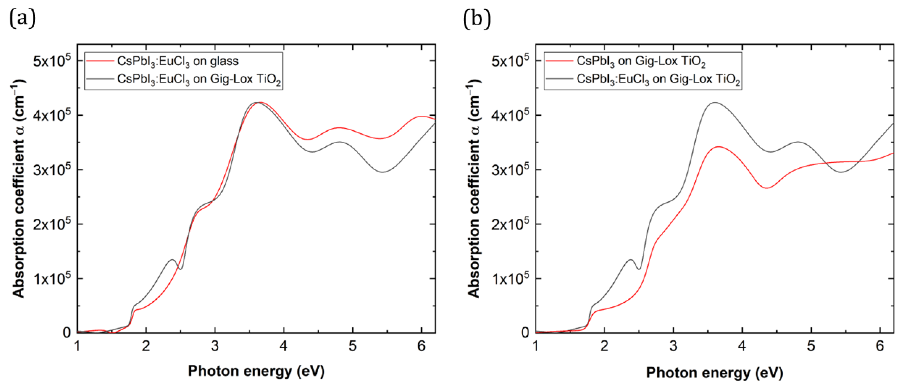 Nanomaterials 13 02910 g009