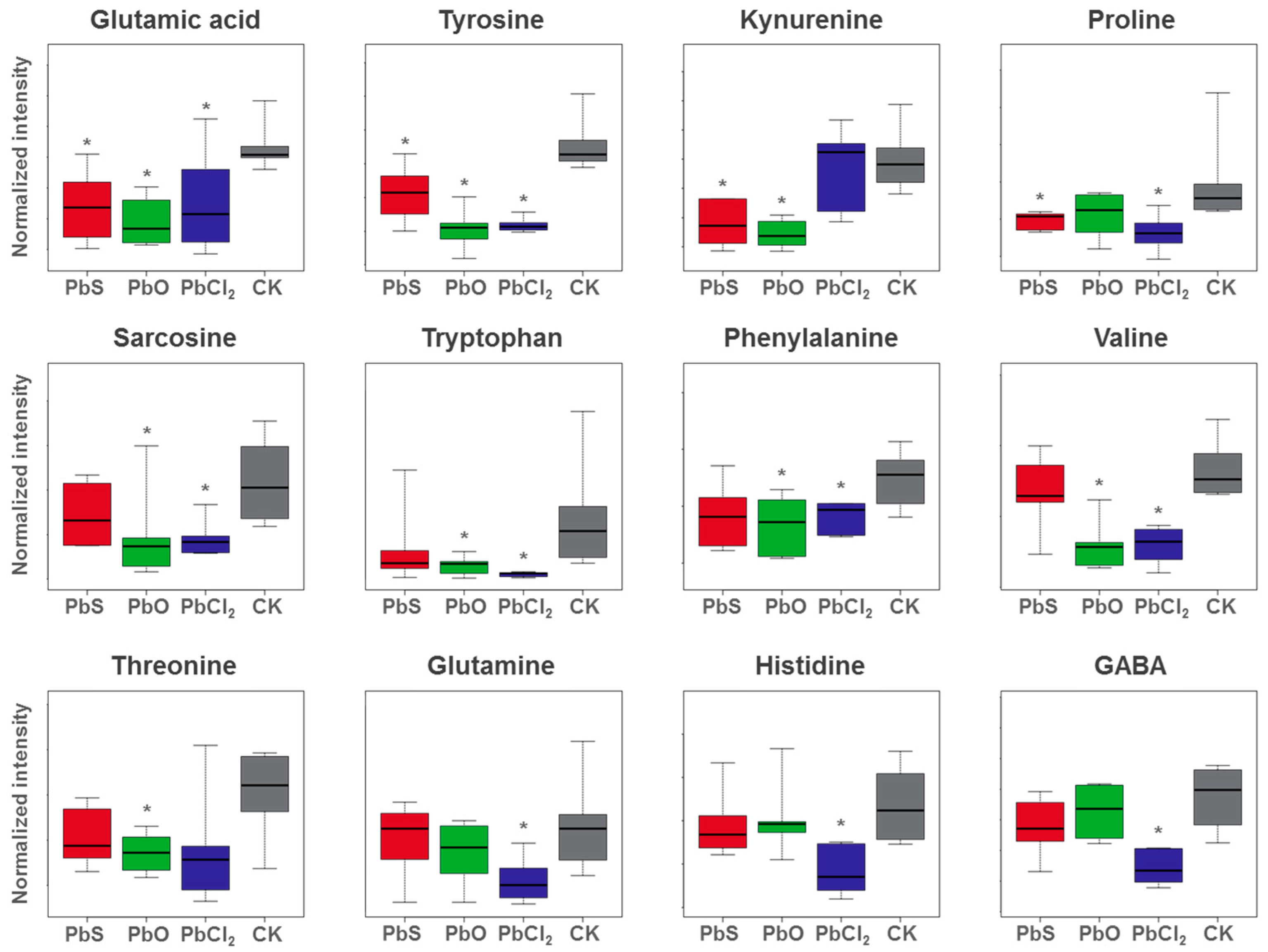 Nanomaterials 13 02911 g004