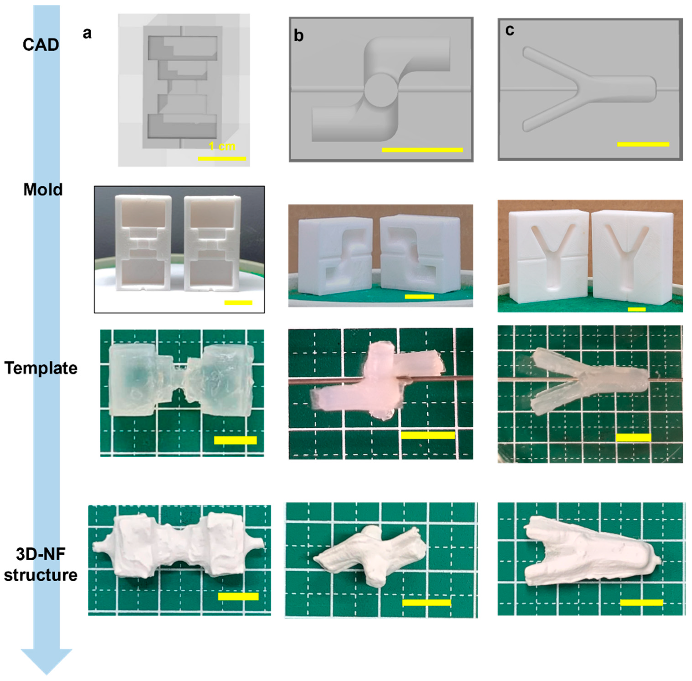 Nanomaterials 13 02913 g003