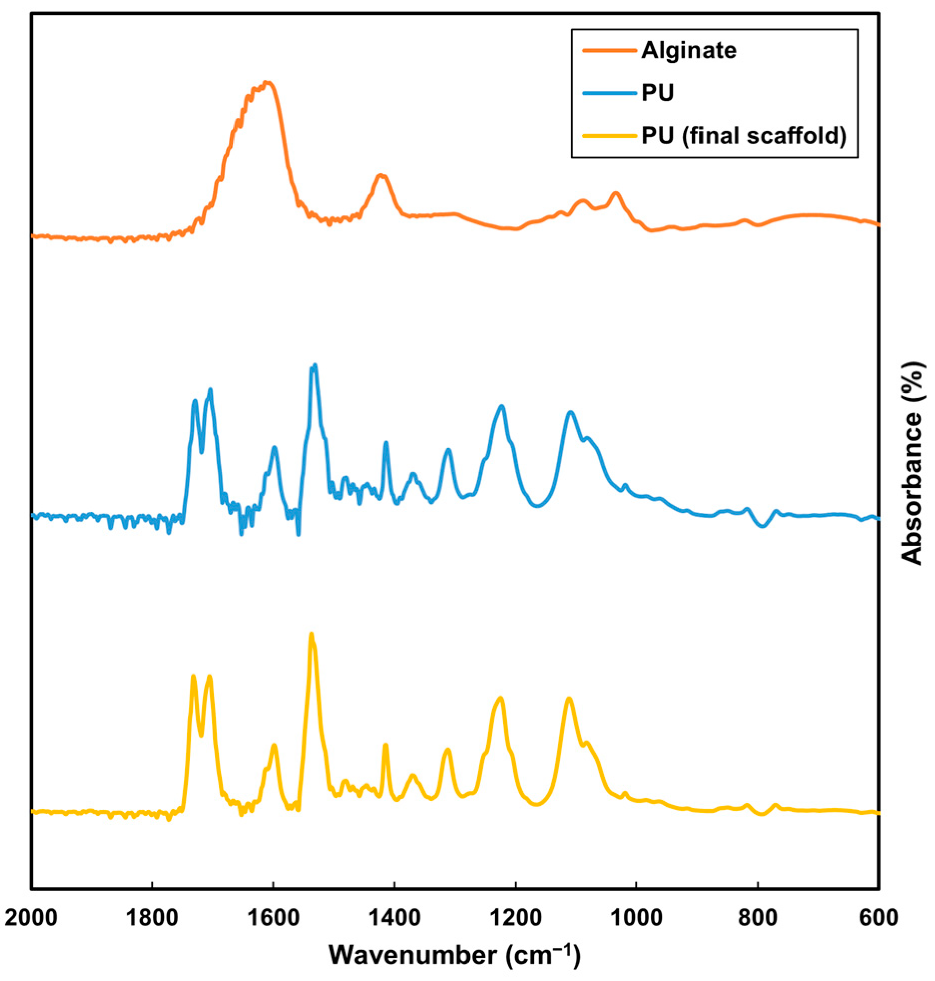 Nanomaterials 13 02913 g006