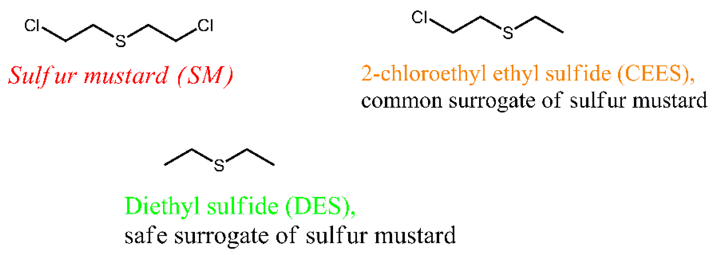 Nanomaterials 13 02916 g001