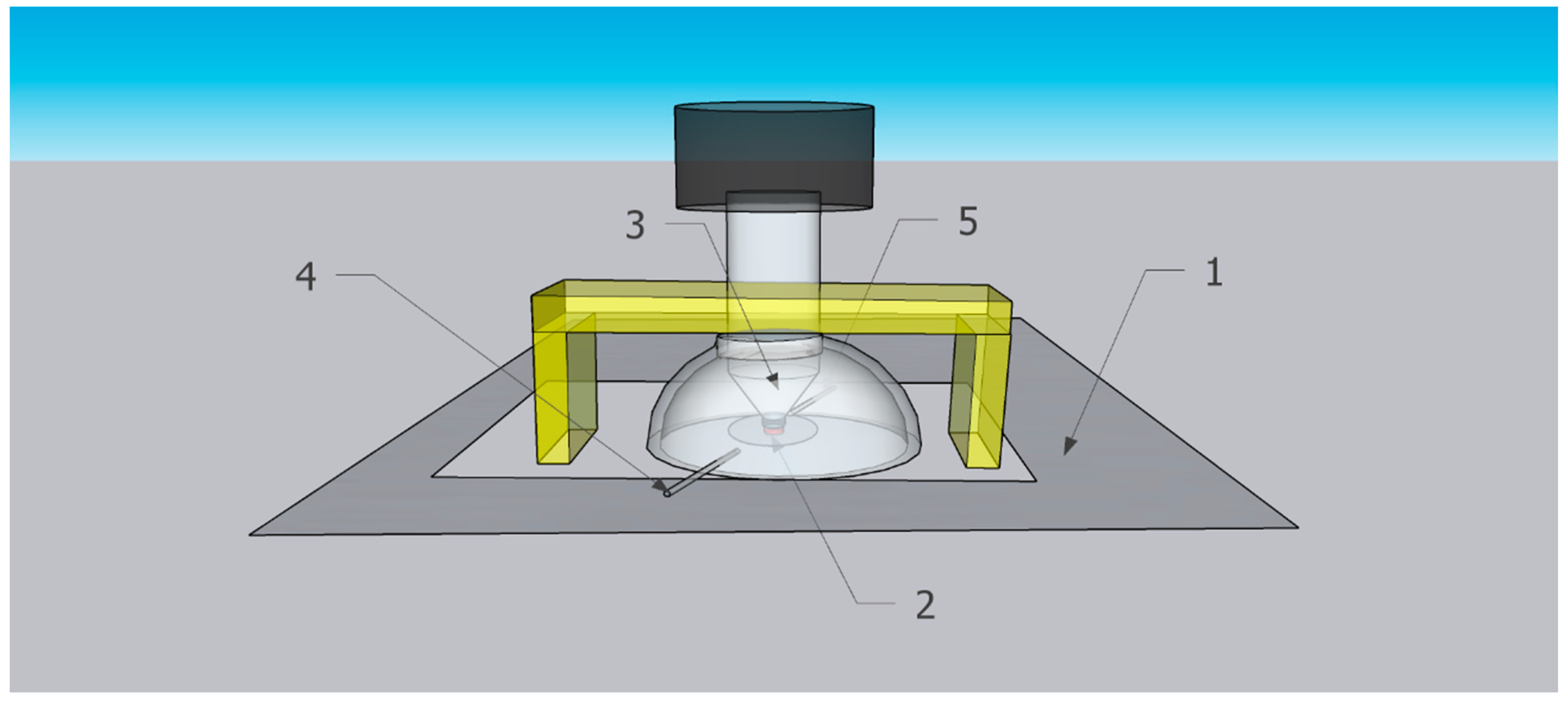 Nanomaterials 13 02916 g003