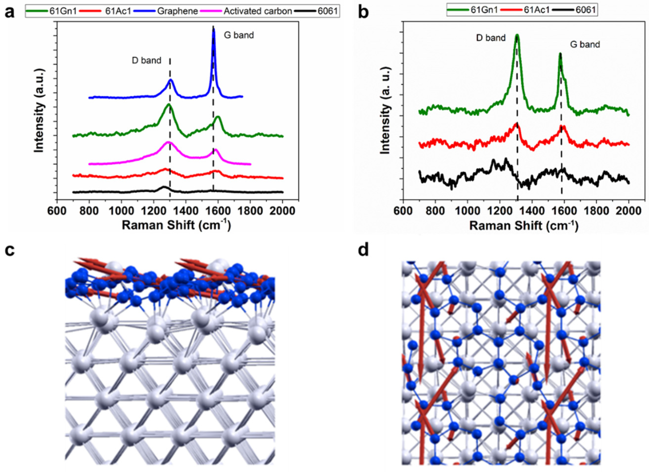 Nanomaterials 13 02917 g004