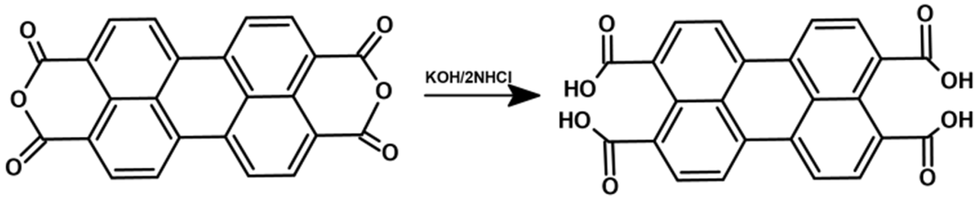 Nanomaterials 13 02918 sch002
