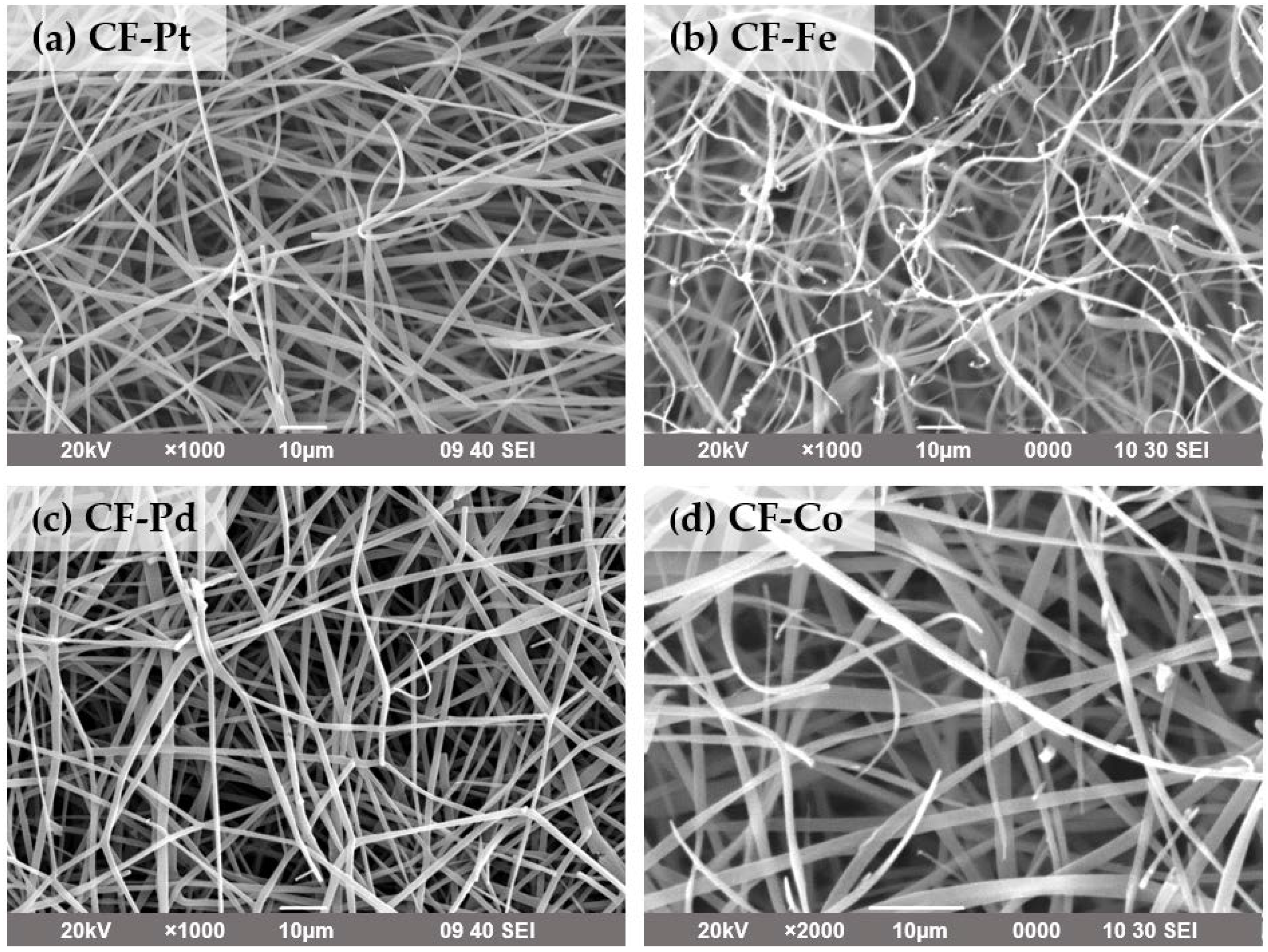 Nanomaterials 13 02921 g005 Nanomaterials 13 02921 g005