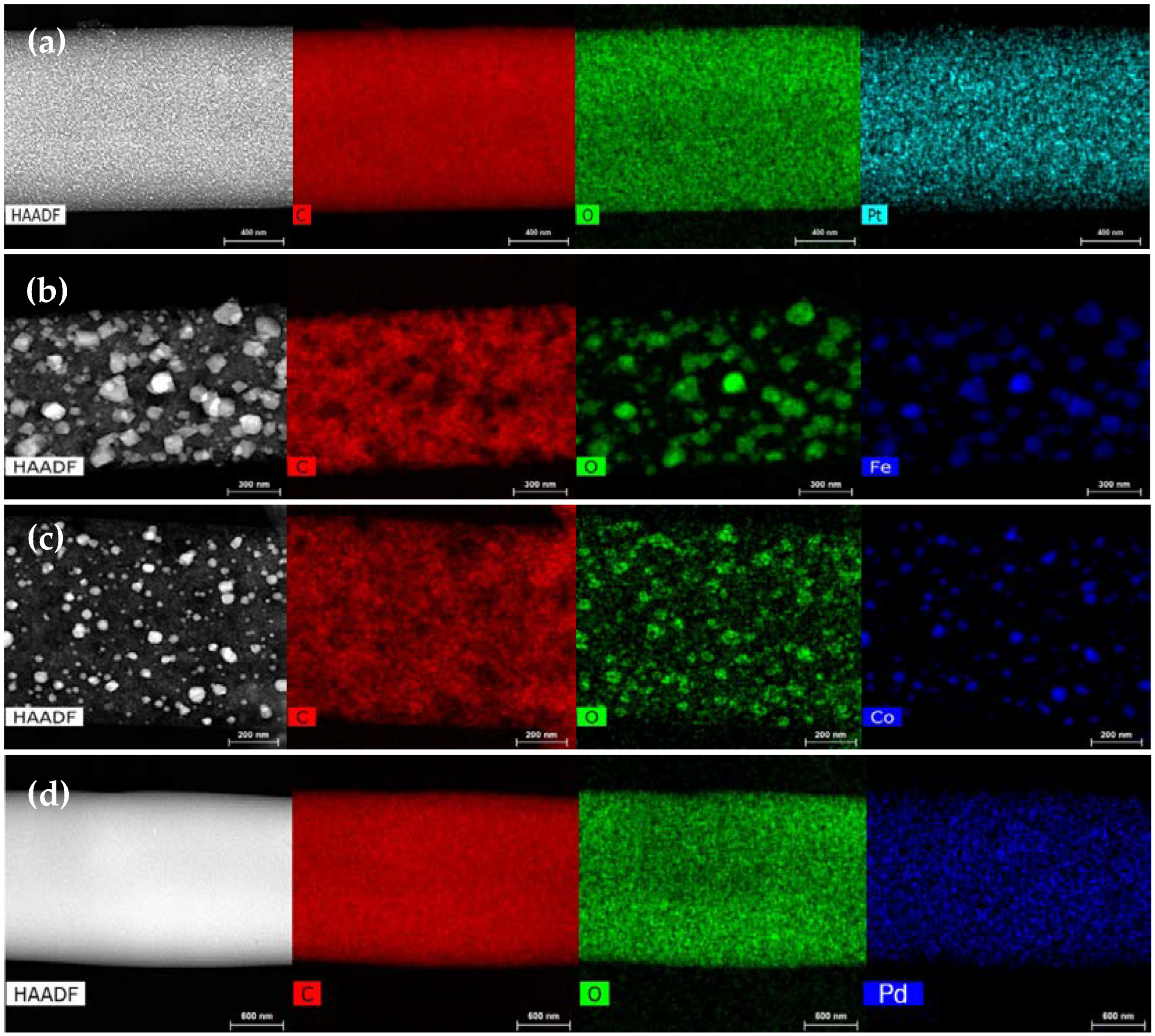 Nanomaterials 13 02921 g007 Nanomaterials 13 02921 g007