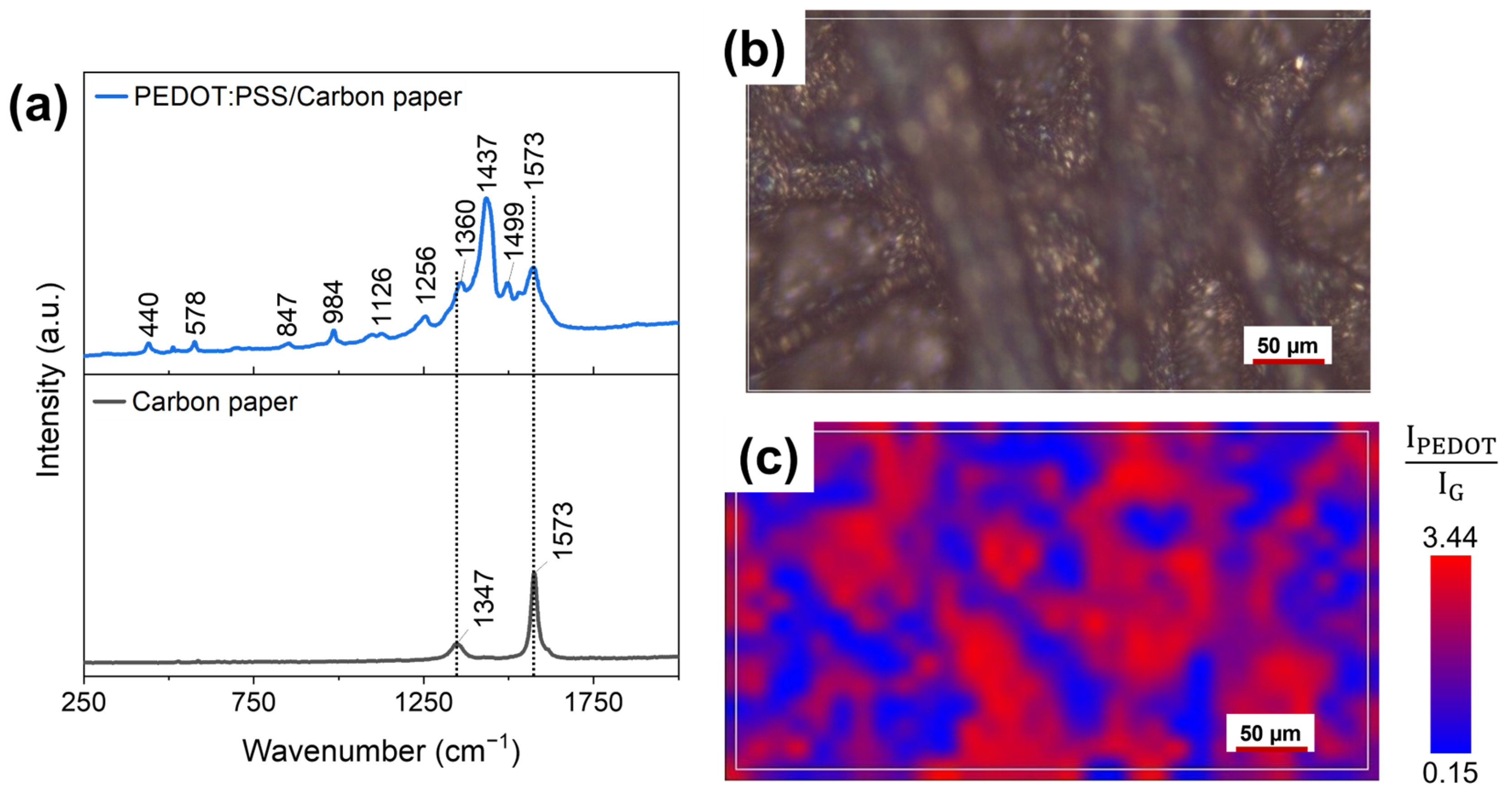 Nanomaterials 13 02926 g005