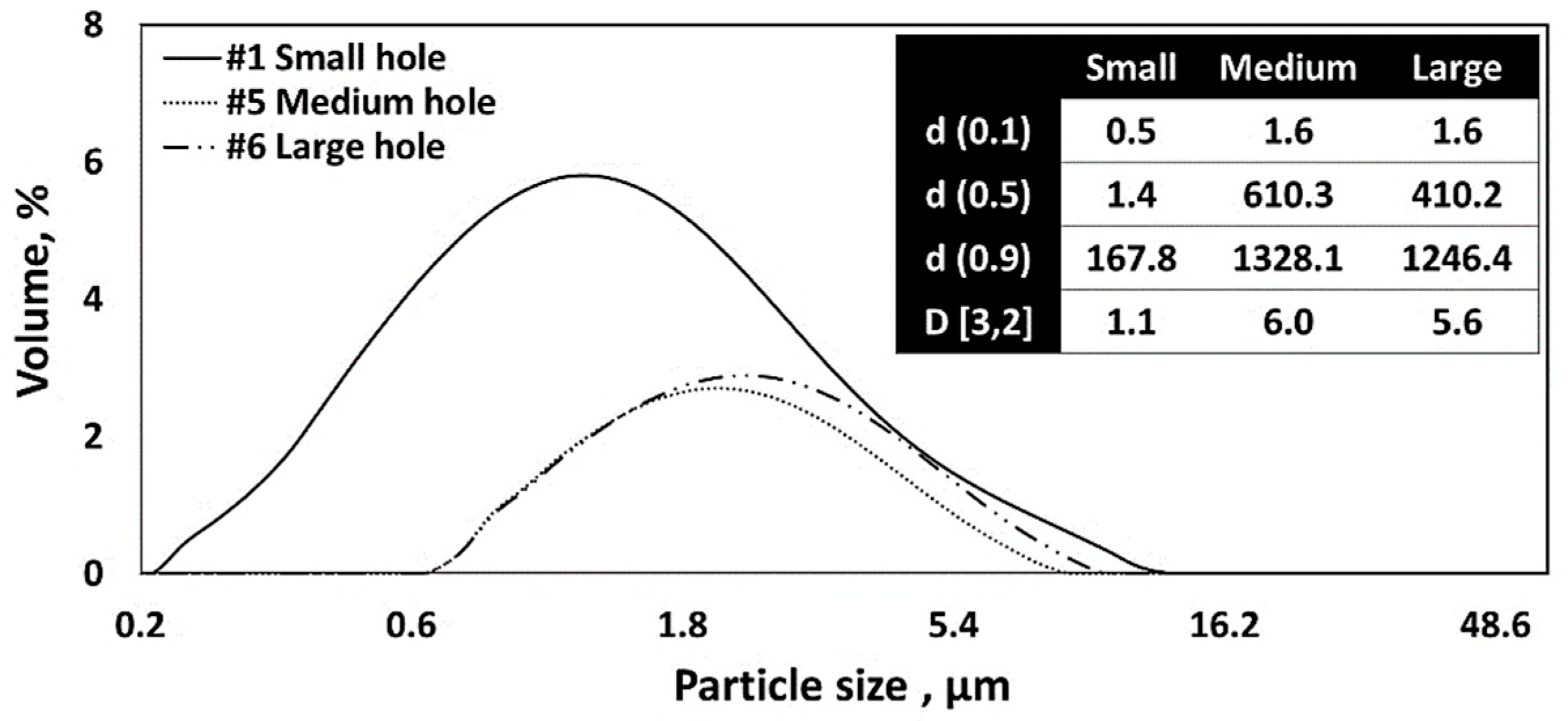 Nanomaterials 13 02928 g007