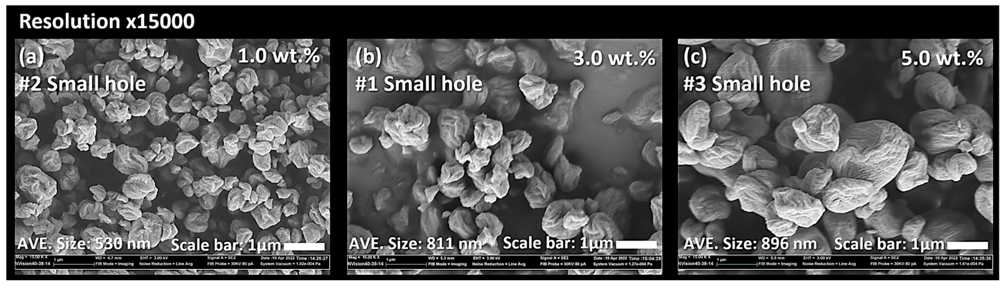 Nanomaterials 13 02928 g009
