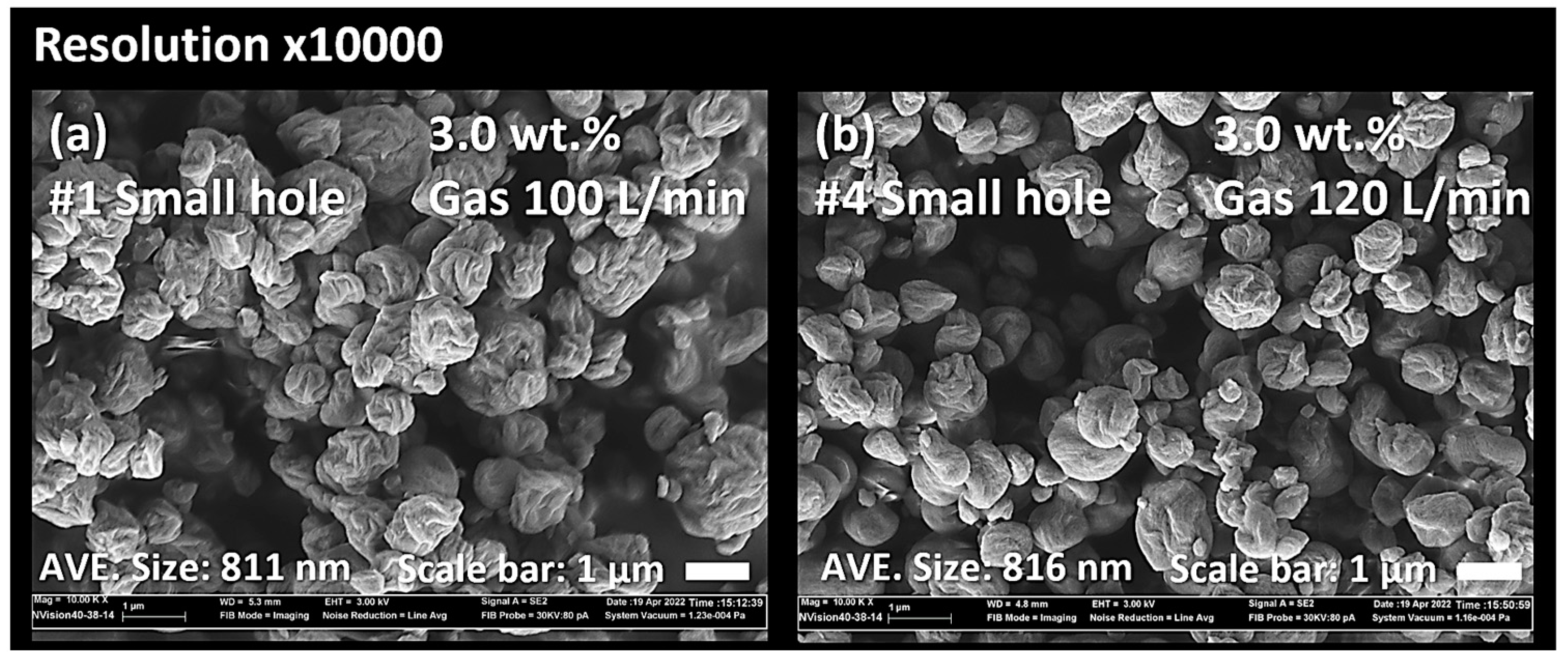 Nanomaterials 13 02928 g013