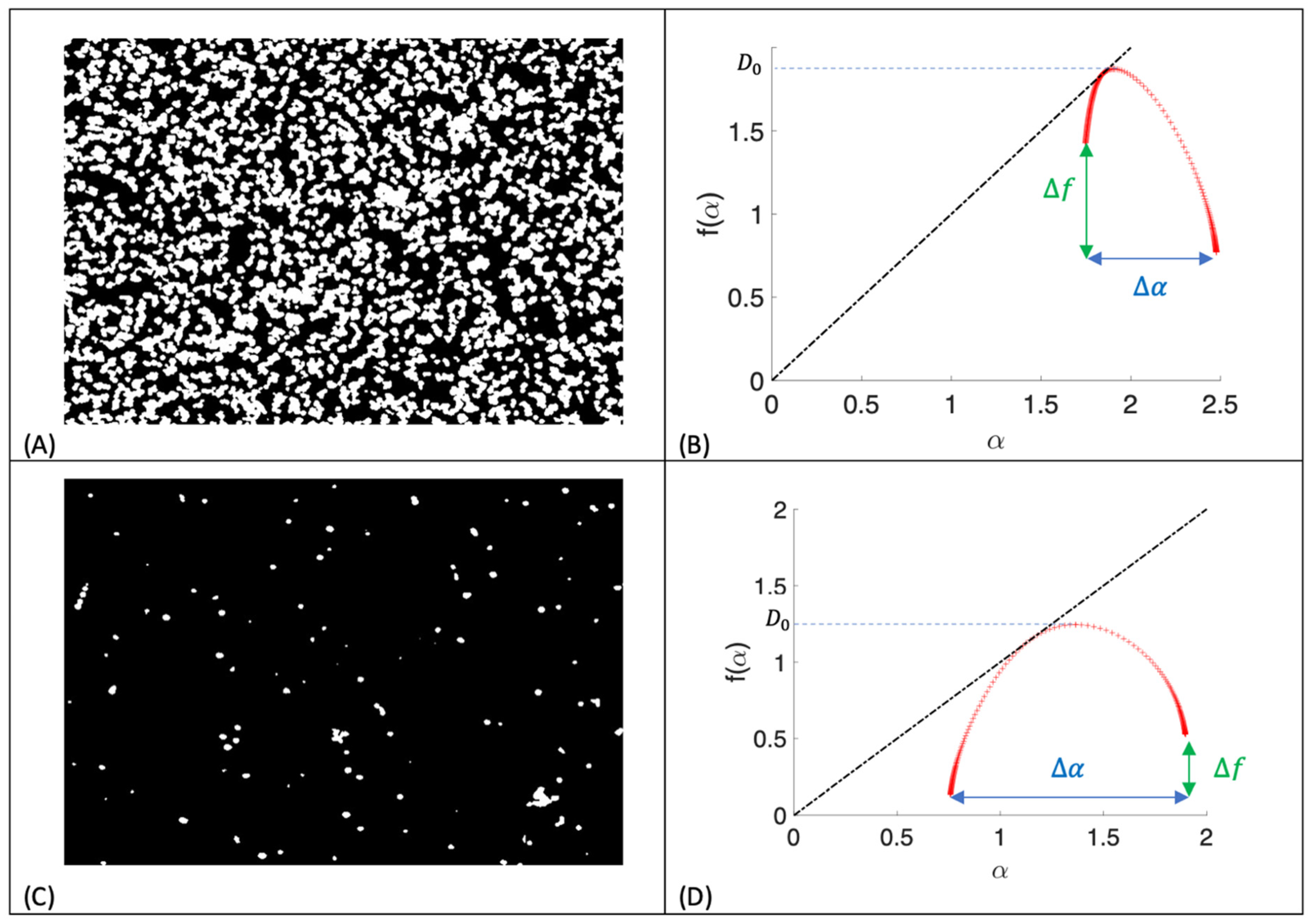 Nanomaterials 13 02932 g001
