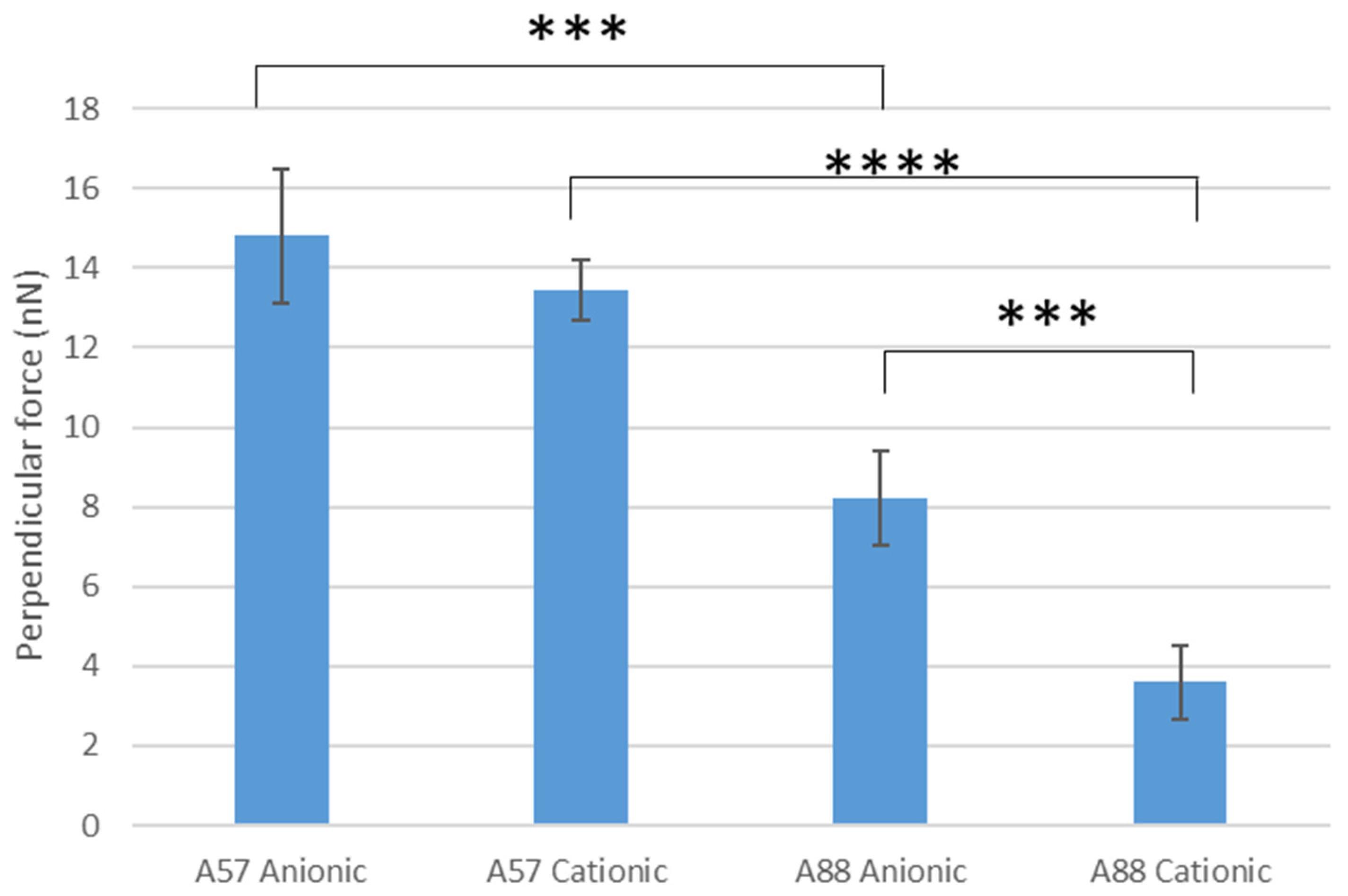 Nanomaterials 13 02932 g004