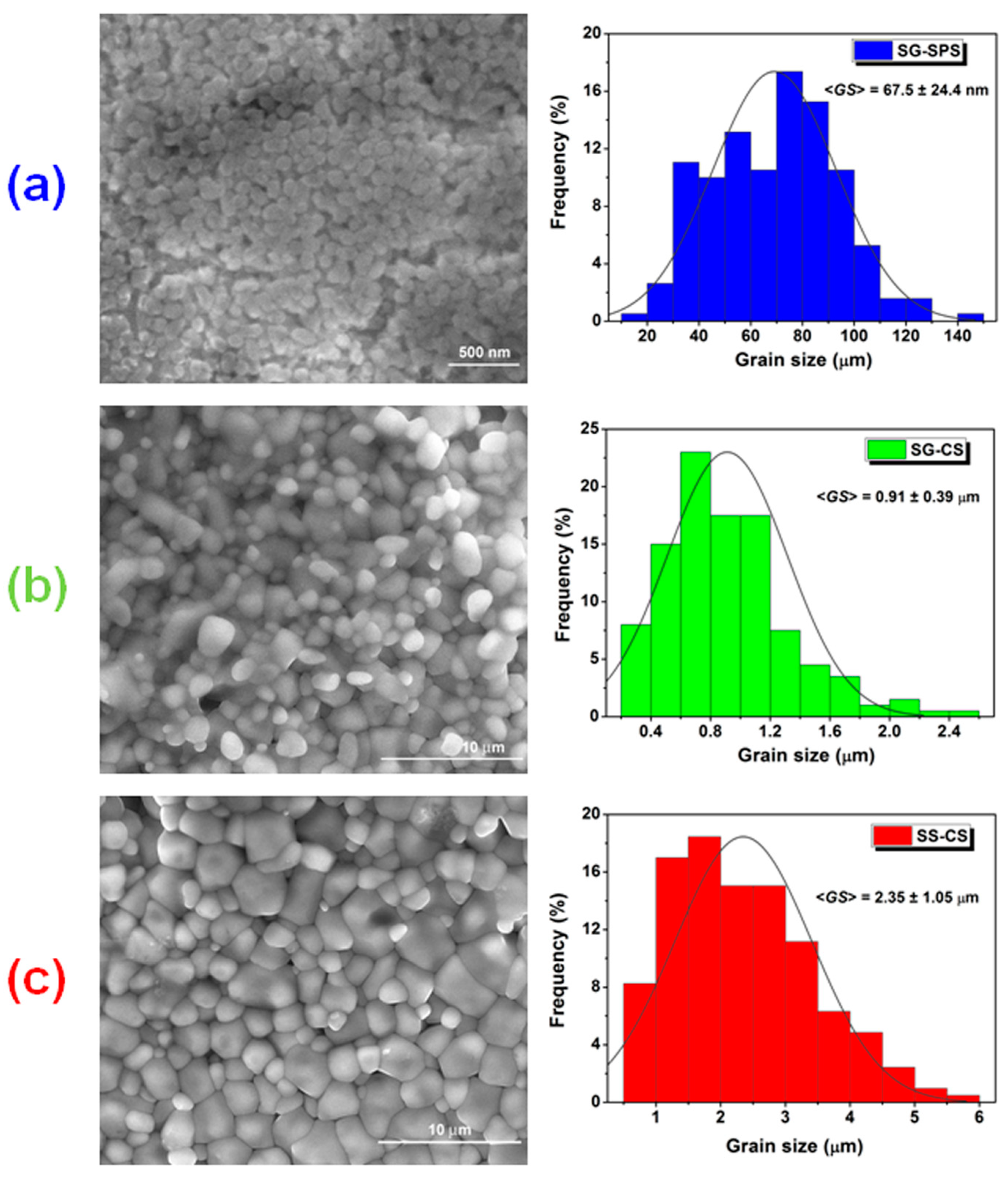 Nanomaterials 13 02934 g006 Nanomaterials 13 02934 g006