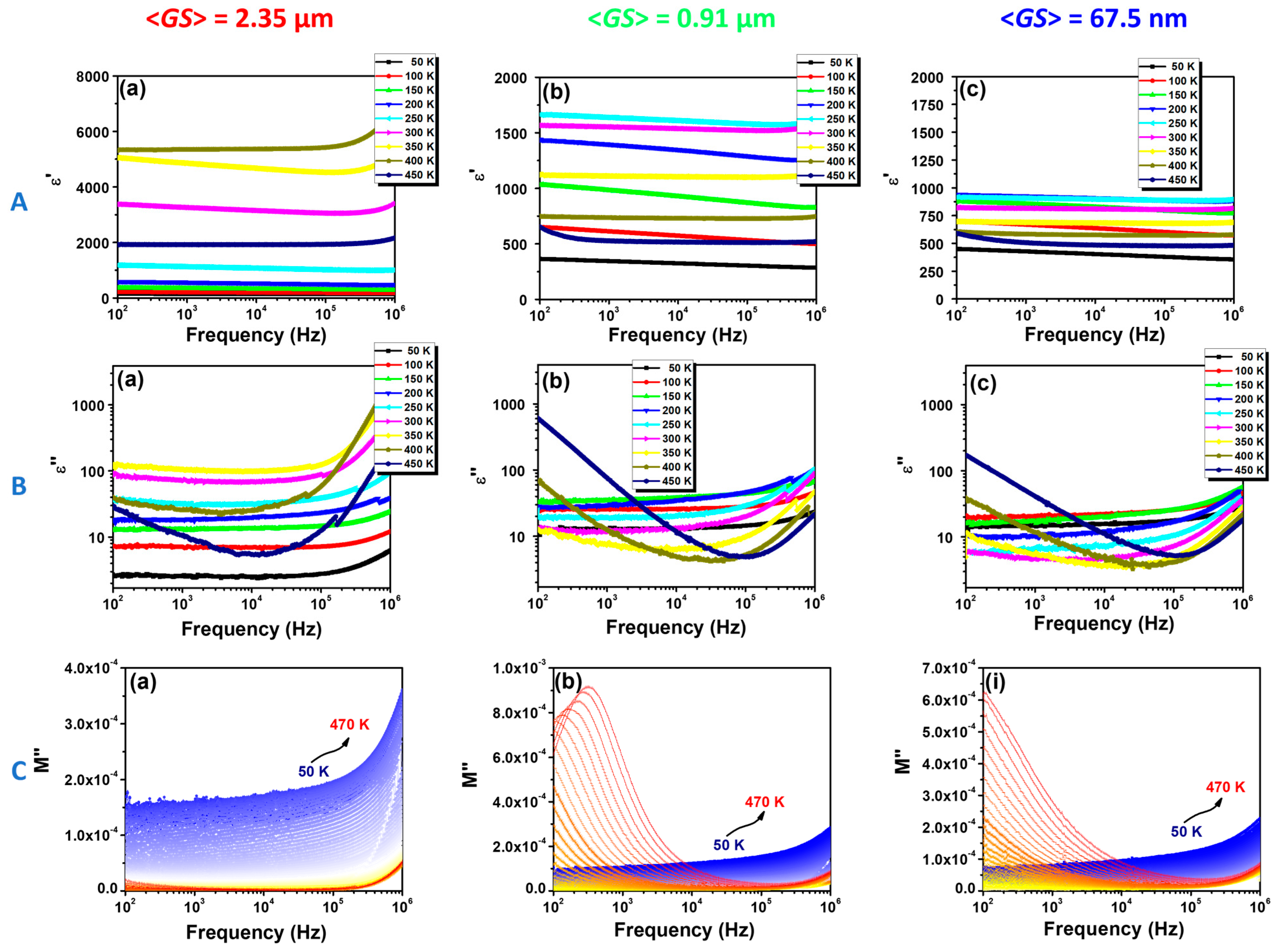 Nanomaterials 13 02934 g007 Nanomaterials 13 02934 g007