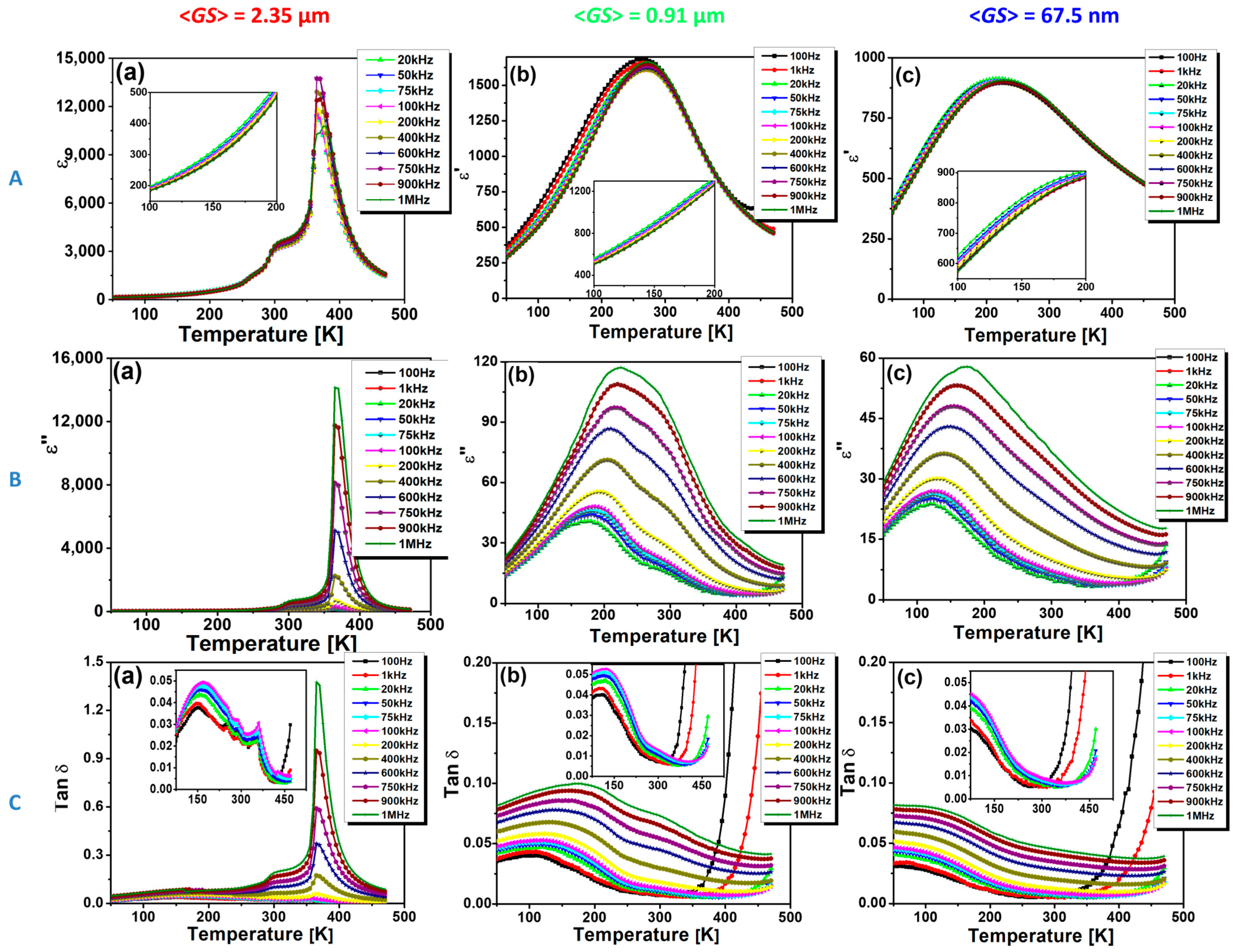 Nanomaterials 13 02934 g008 Nanomaterials 13 02934 g008