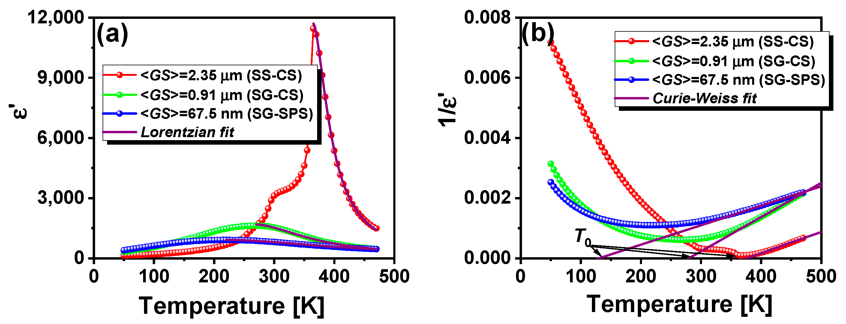 Nanomaterials 13 02934 g009 Nanomaterials 13 02934 g009