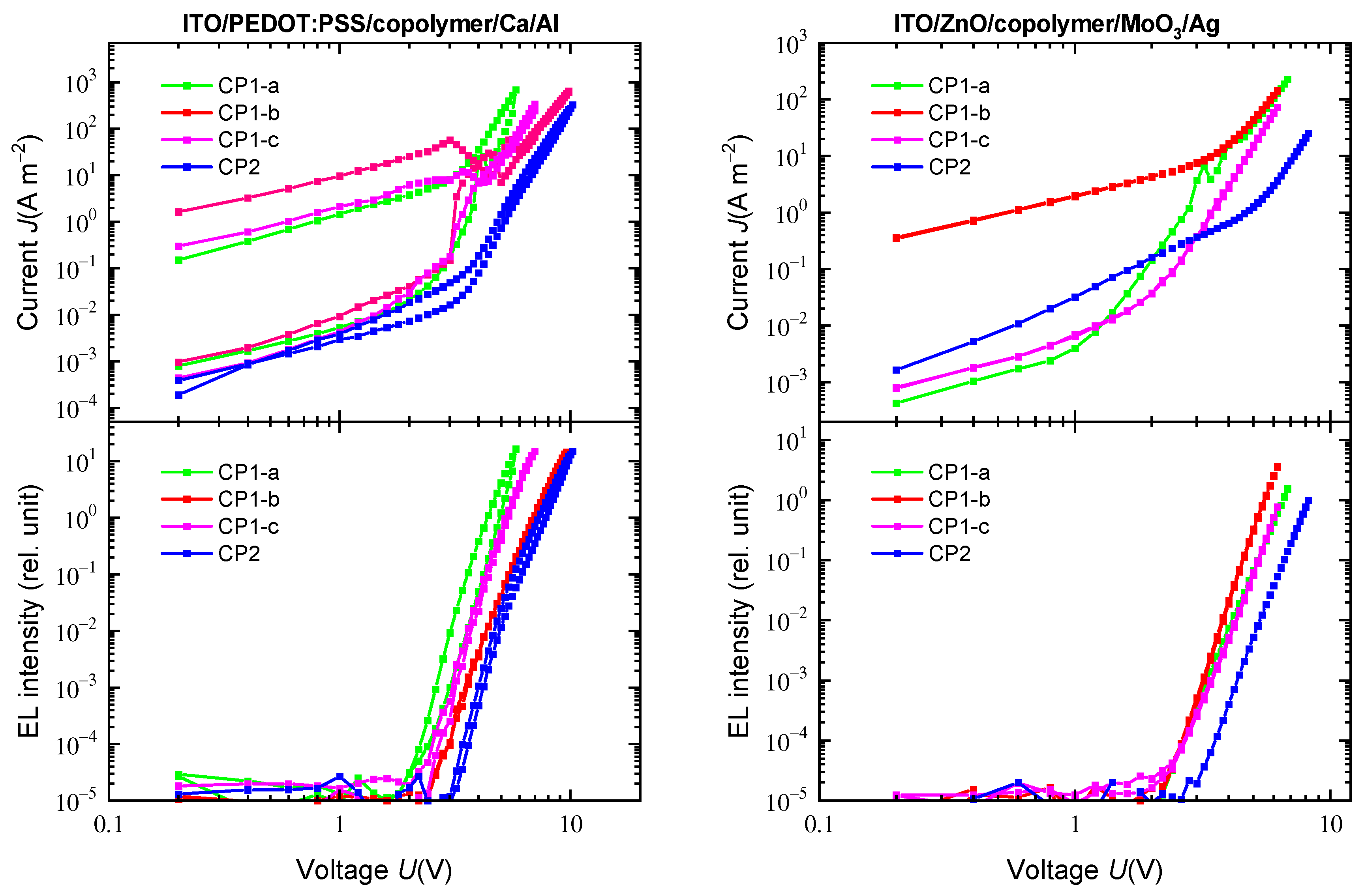 Nanomaterials 13 02939 g011