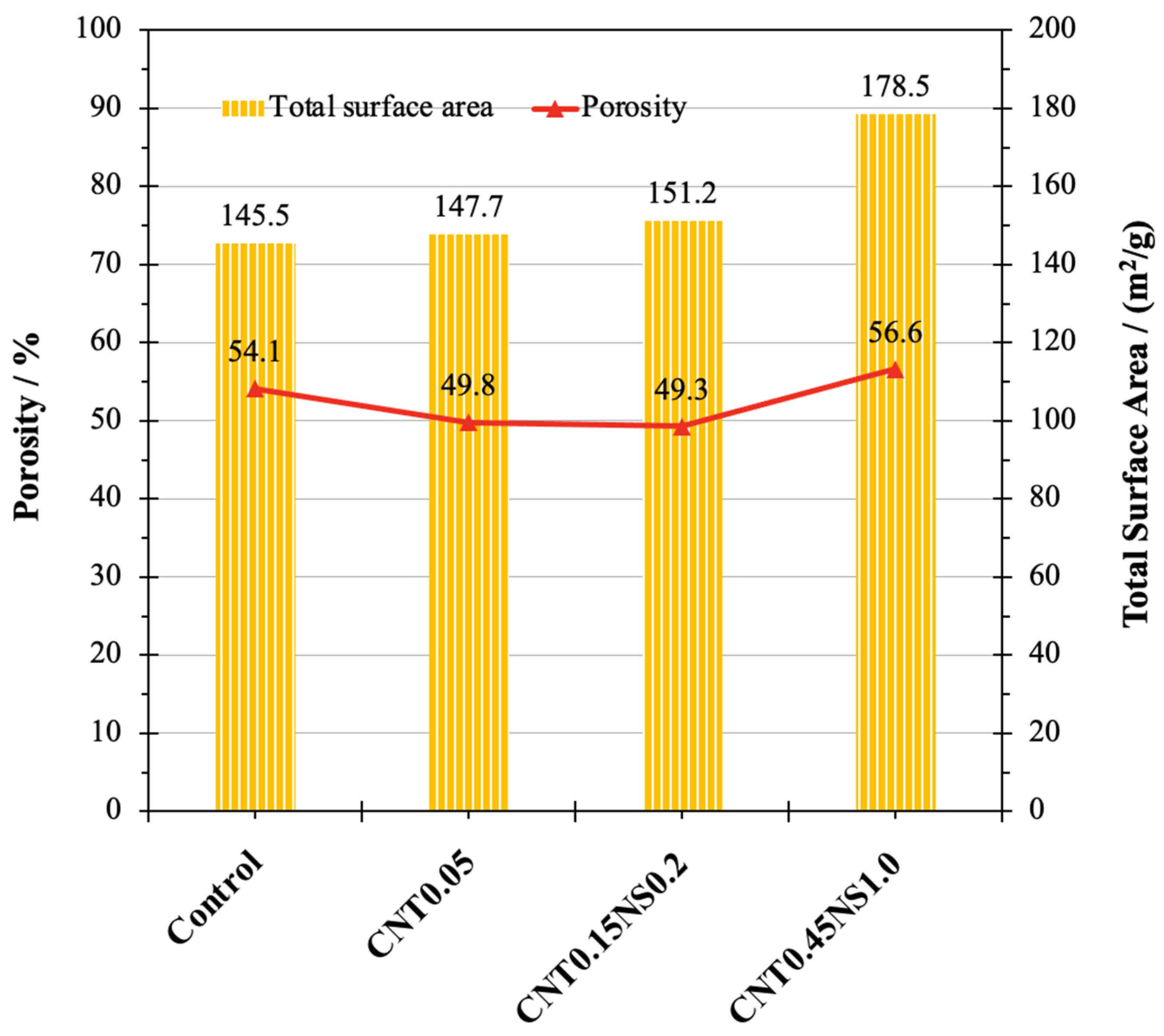Nanomaterials 13 02942 g010