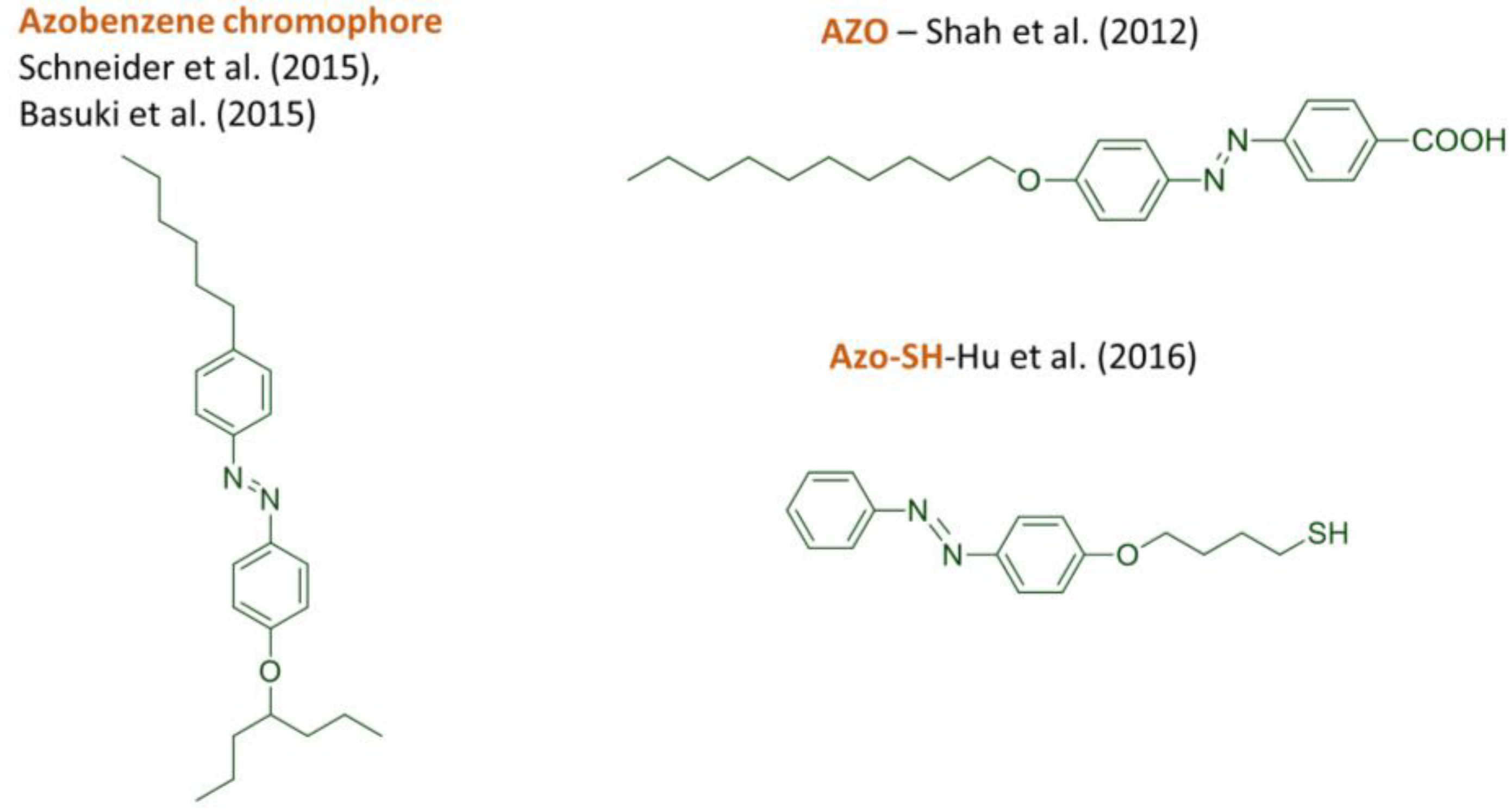 Nanomaterials 13 02946 g003