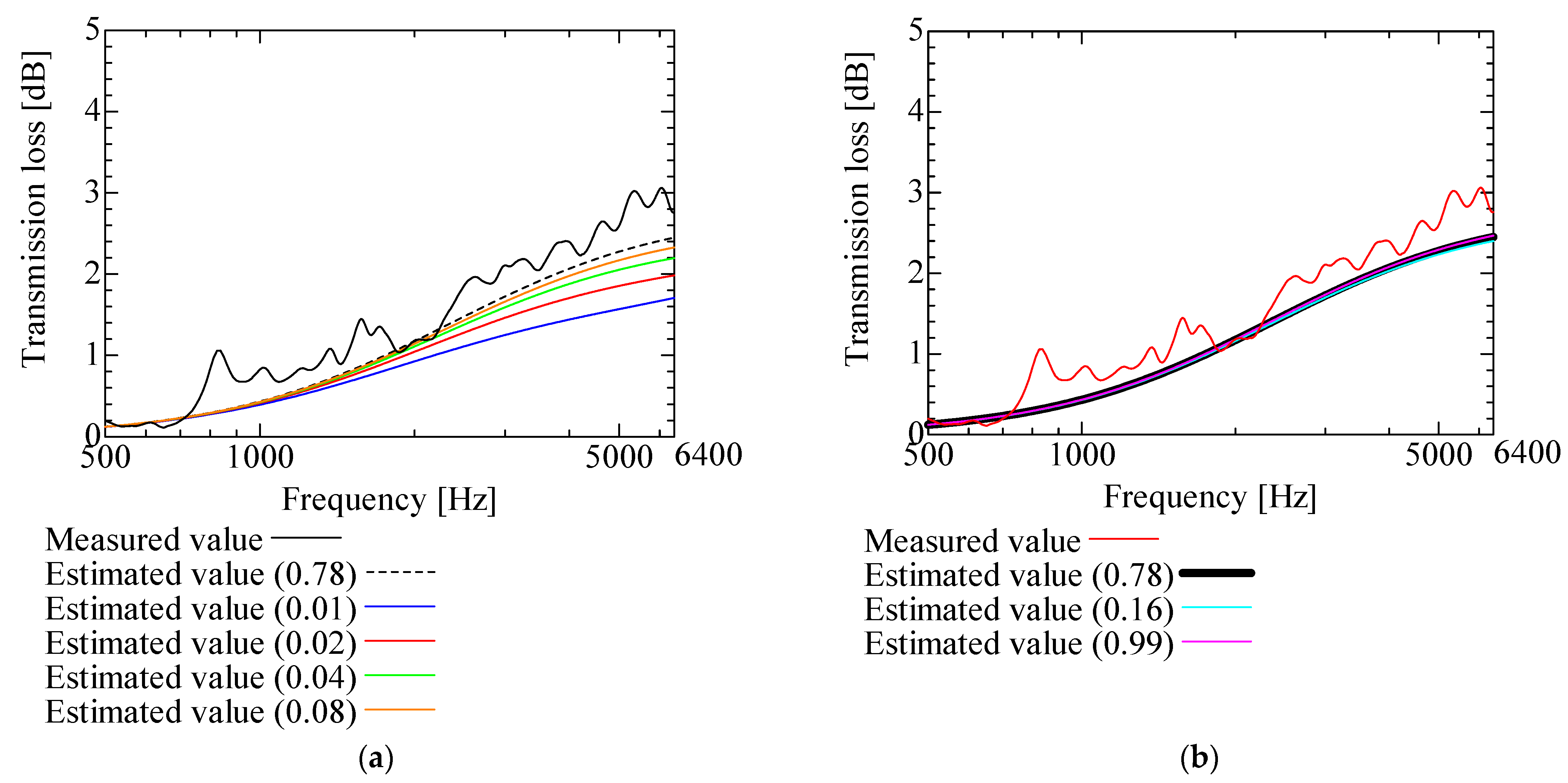 Nanomaterials 13 02947 g010 Nanomaterials 13 02947 g010