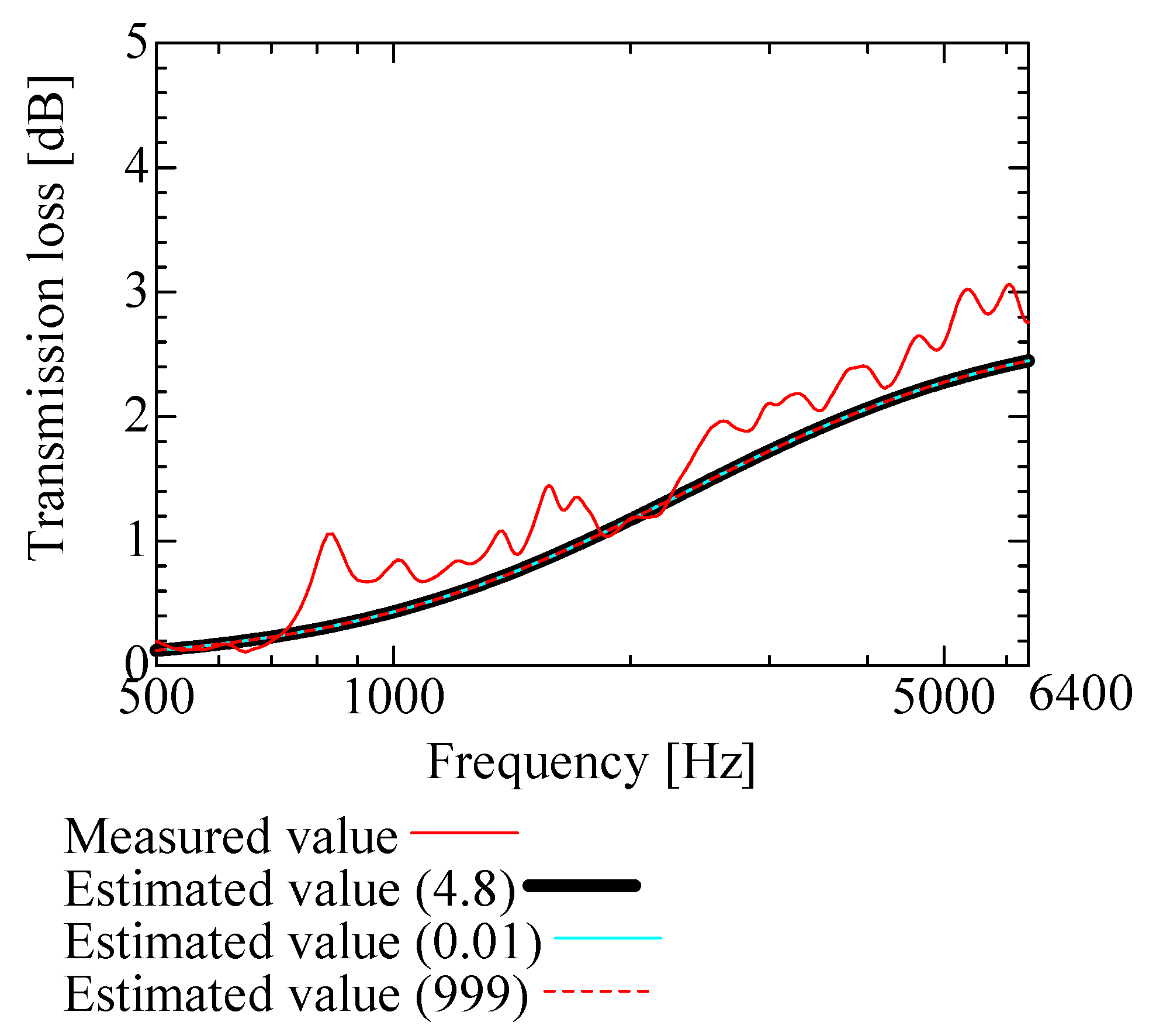 Nanomaterials 13 02947 g011 Nanomaterials 13 02947 g011