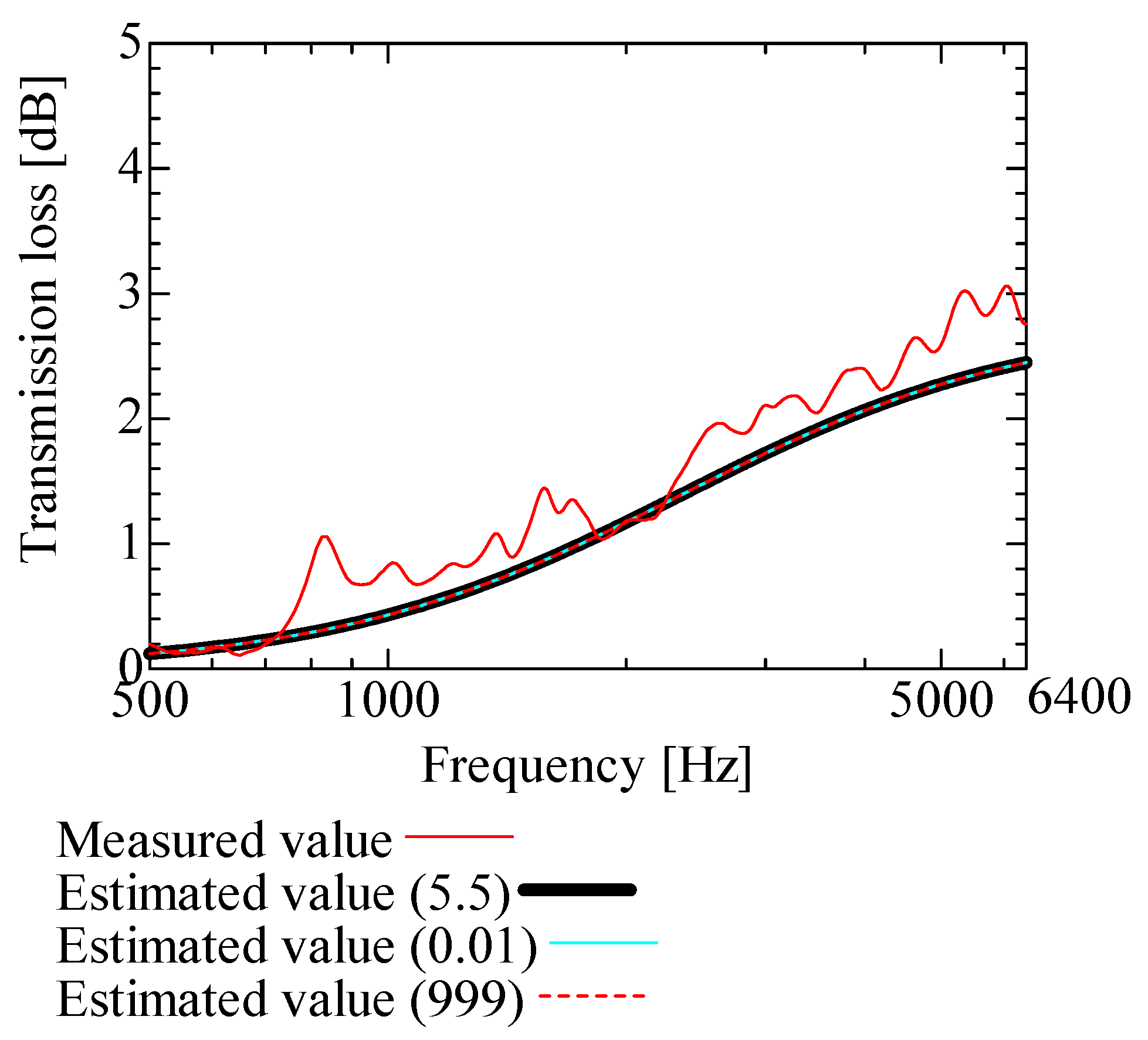 Nanomaterials 13 02947 g012 Nanomaterials 13 02947 g012