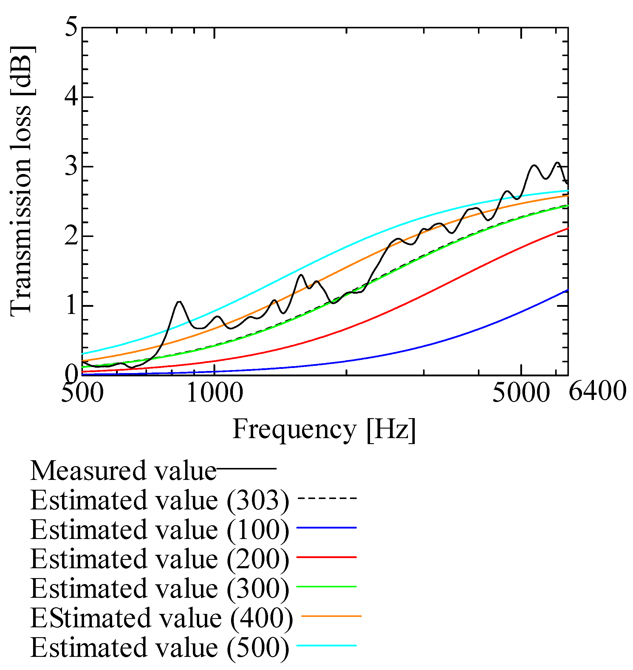 Nanomaterials 13 02947 g013 Nanomaterials 13 02947 g013
