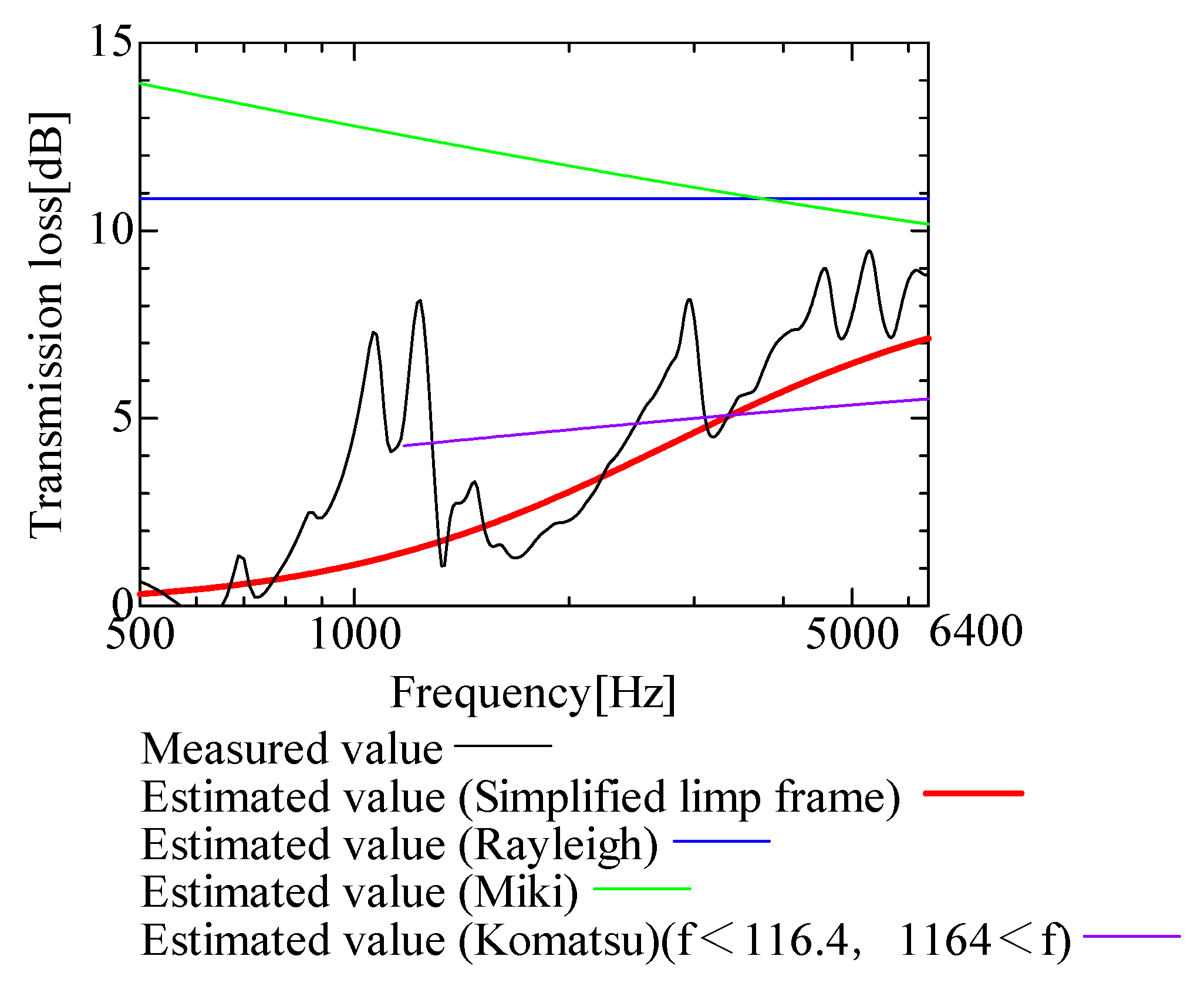 Nanomaterials 13 02947 g015 Nanomaterials 13 02947 g015