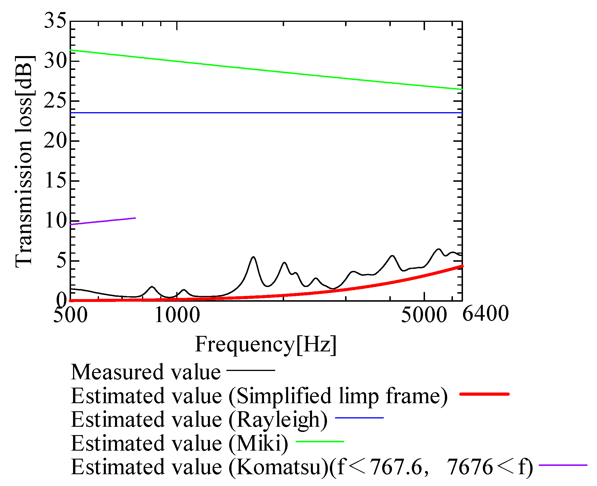 Nanomaterials 13 02947 g017 Nanomaterials 13 02947 g017