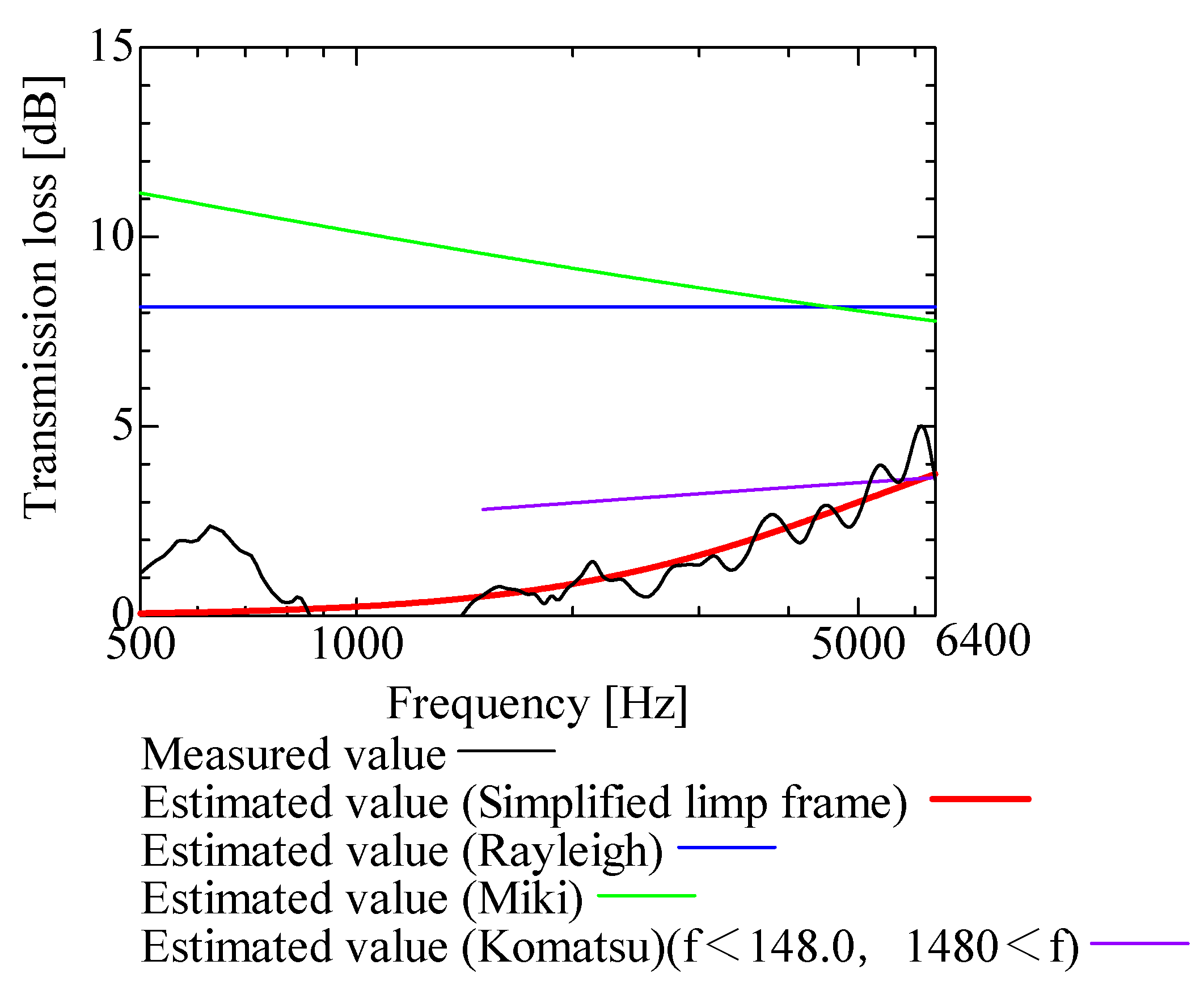 Nanomaterials 13 02947 g023 Nanomaterials 13 02947 g023