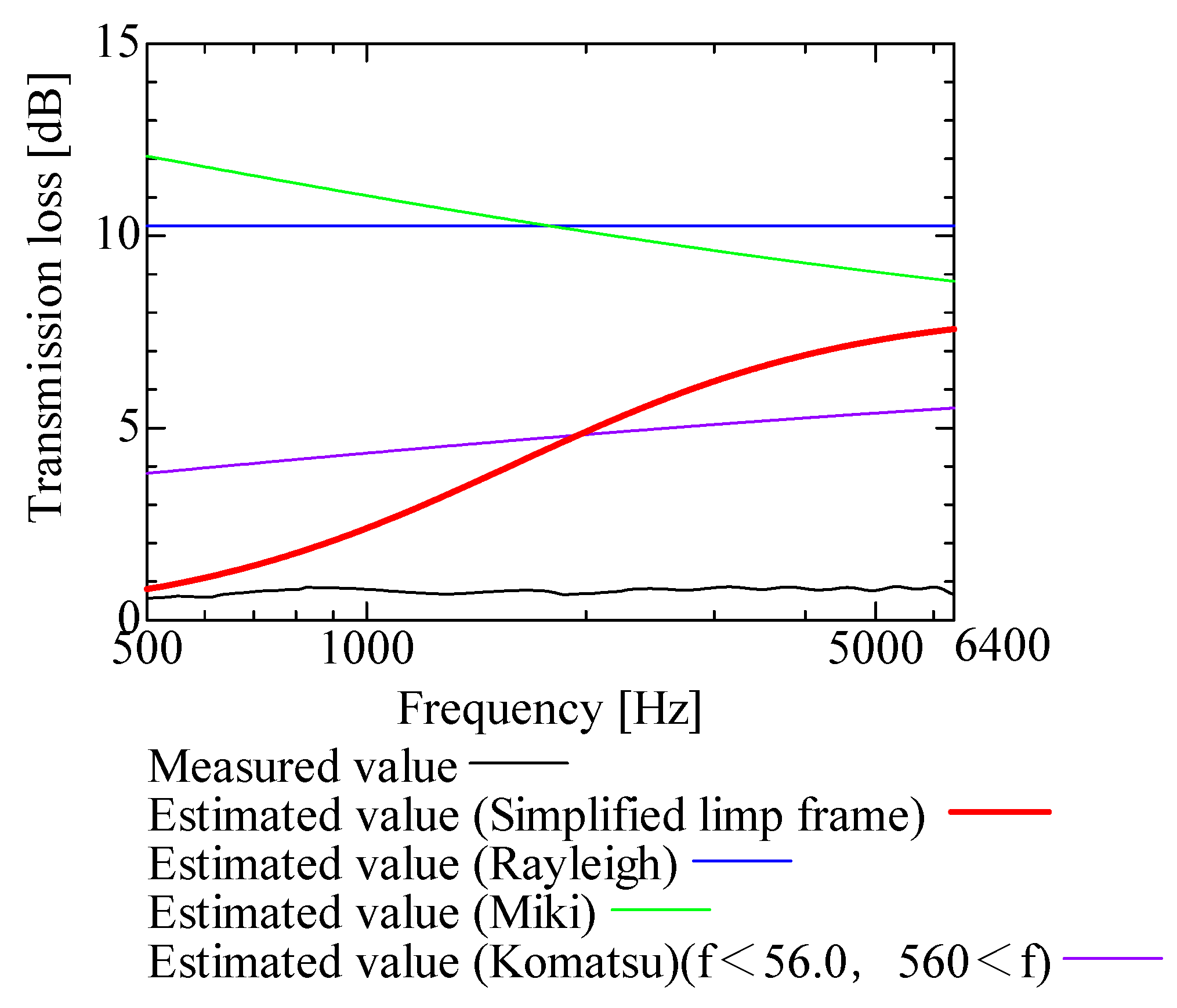 Nanomaterials 13 02947 g030 Nanomaterials 13 02947 g030