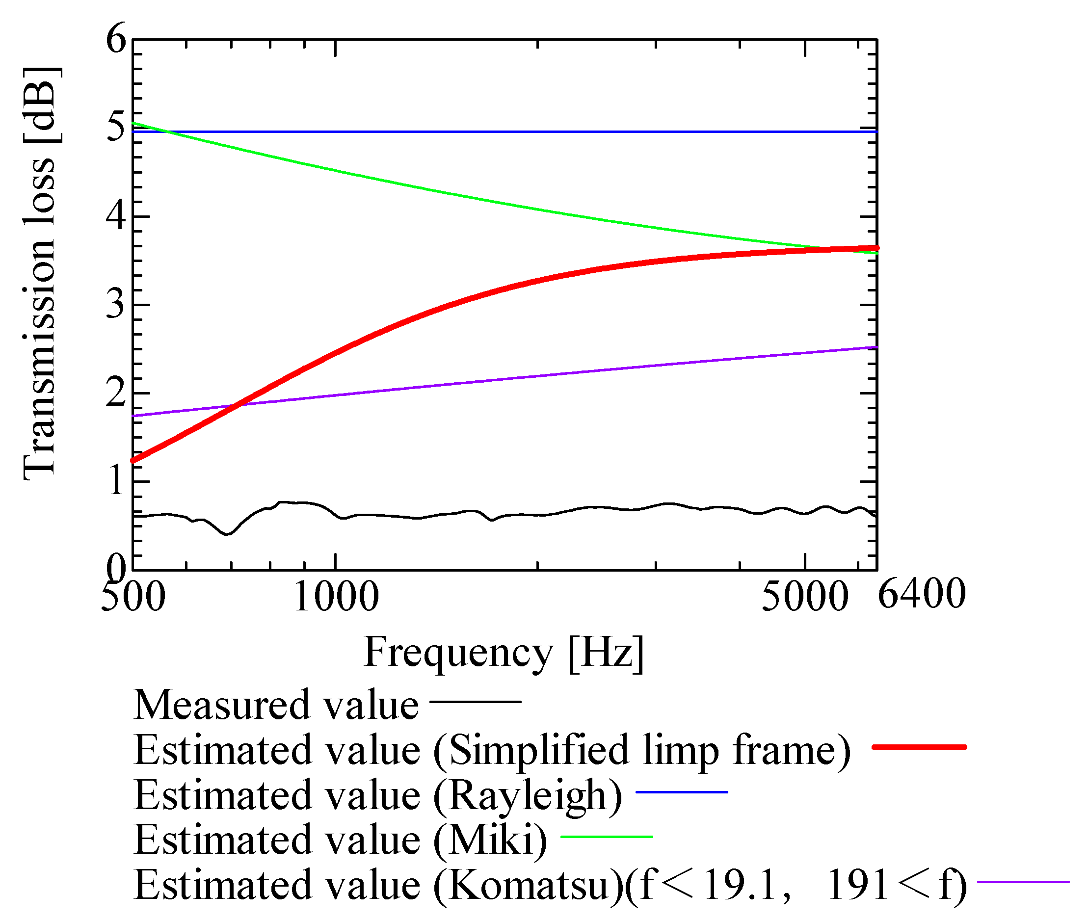 Nanomaterials 13 02947 g031 Nanomaterials 13 02947 g031