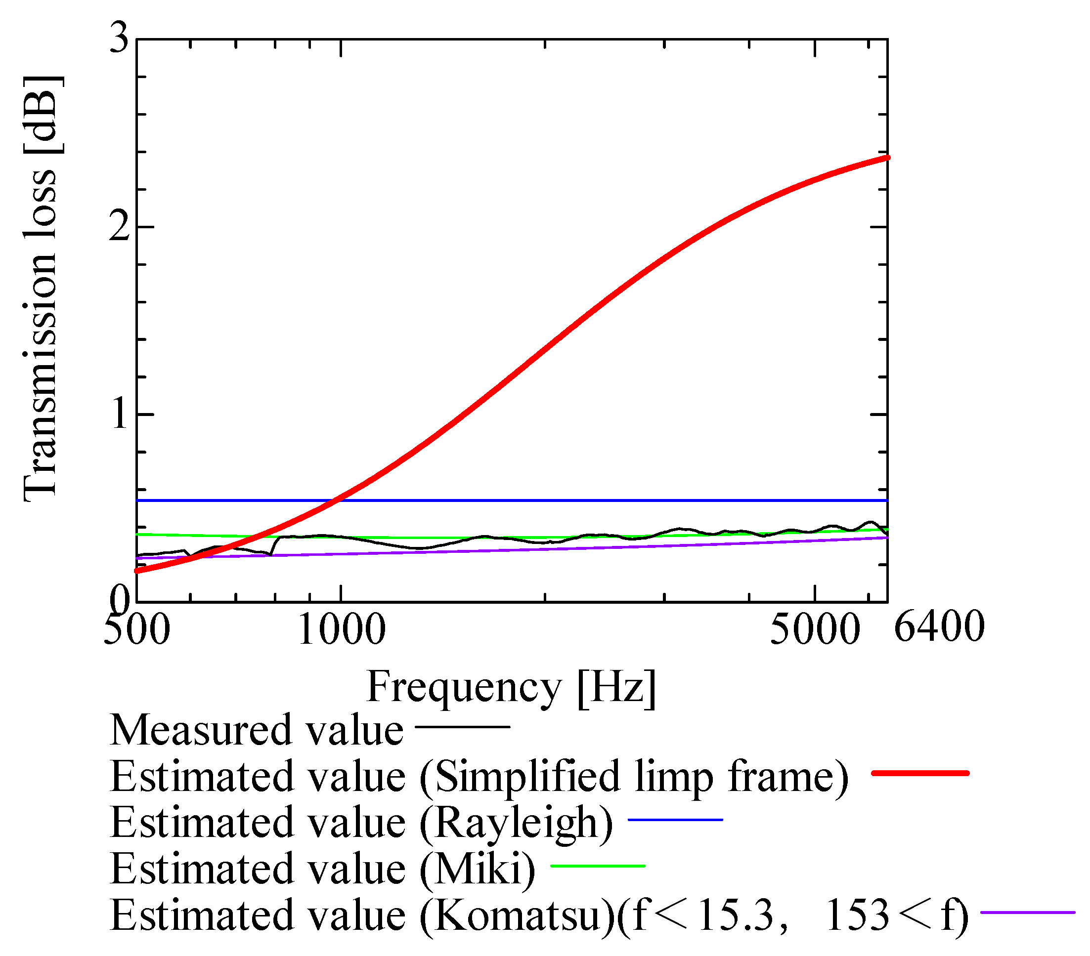 Nanomaterials 13 02947 g033 Nanomaterials 13 02947 g033