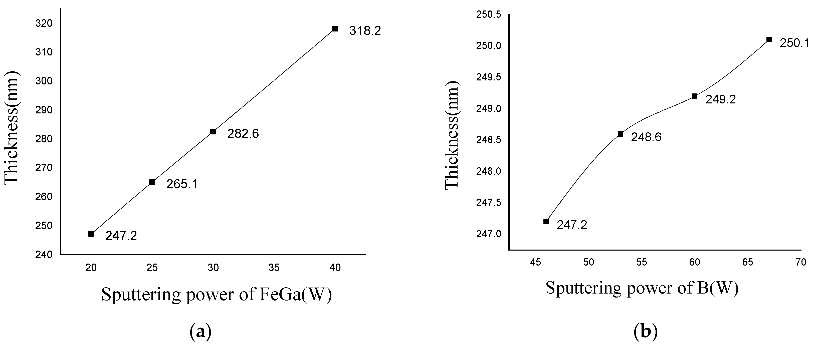 Nanomaterials 13 02948 g004