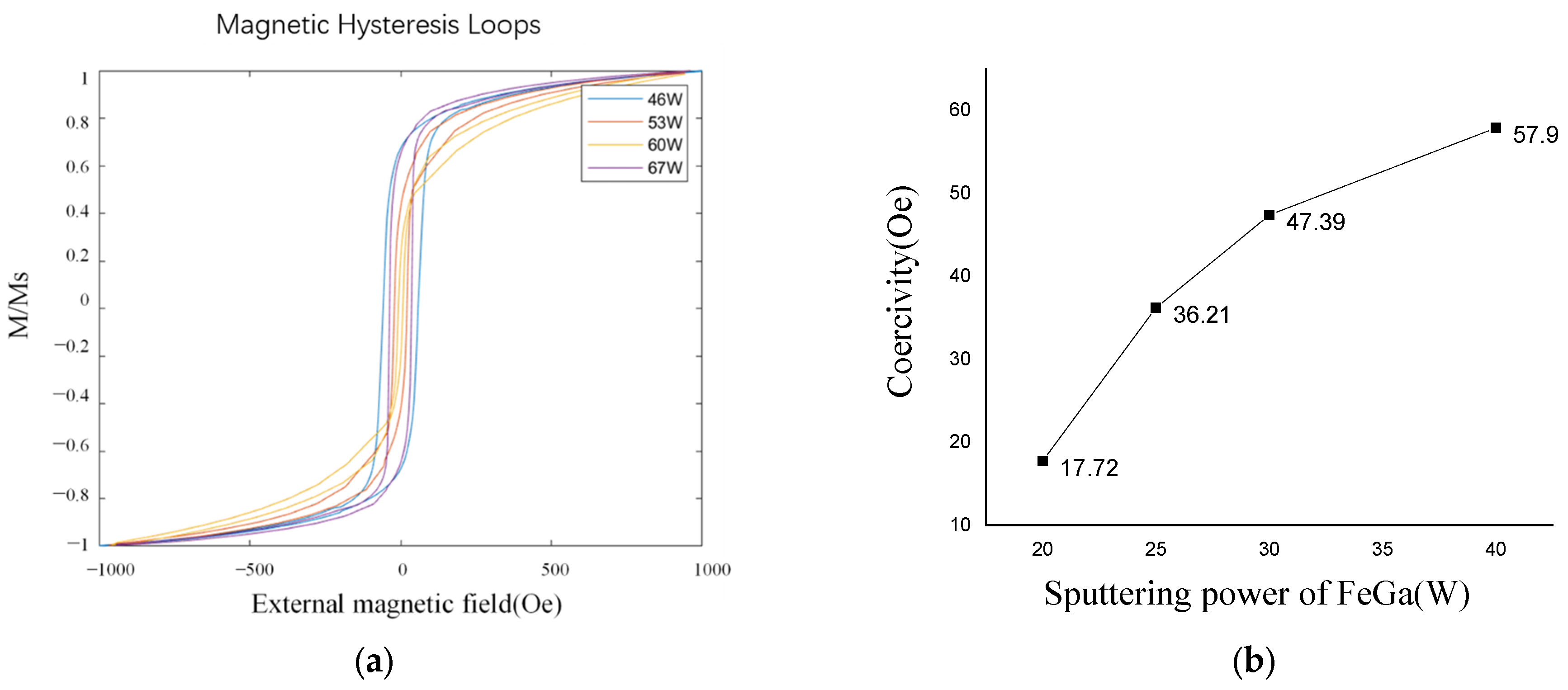 Nanomaterials 13 02948 g008