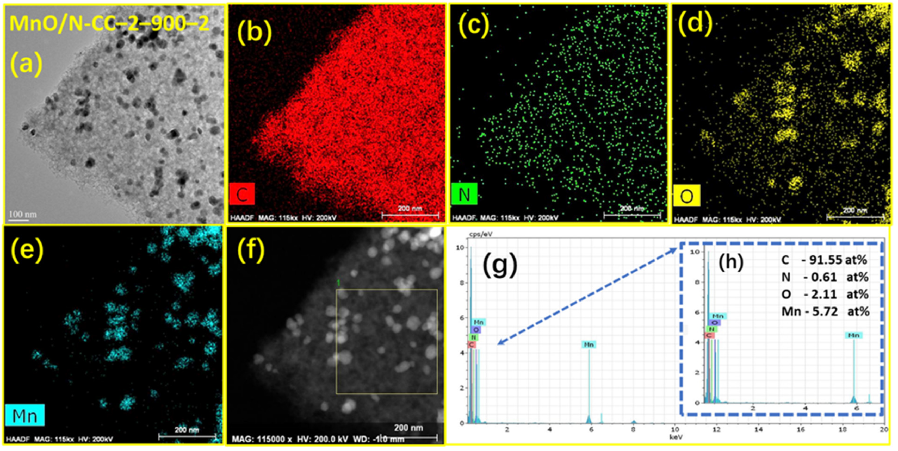 Nanomaterials 13 02949 g004