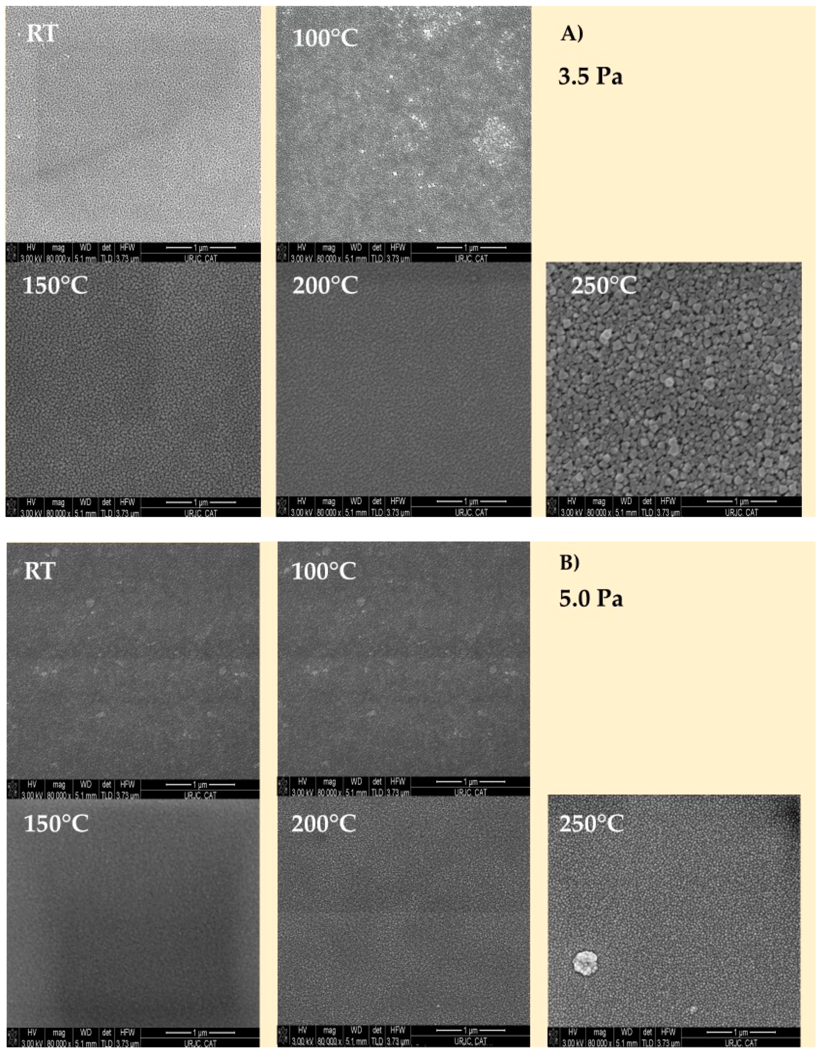 Nanomaterials 13 02950 g005