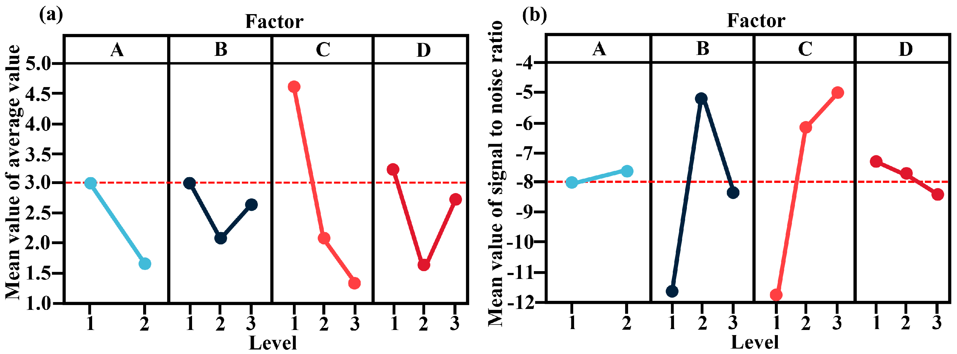 Nanomaterials 13 02951 g001 Nanomaterials 13 02951 g001