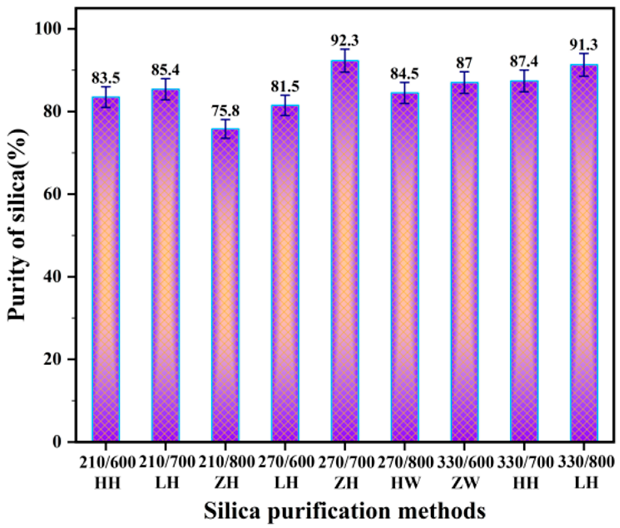 Nanomaterials 13 02951 g004 Nanomaterials 13 02951 g004