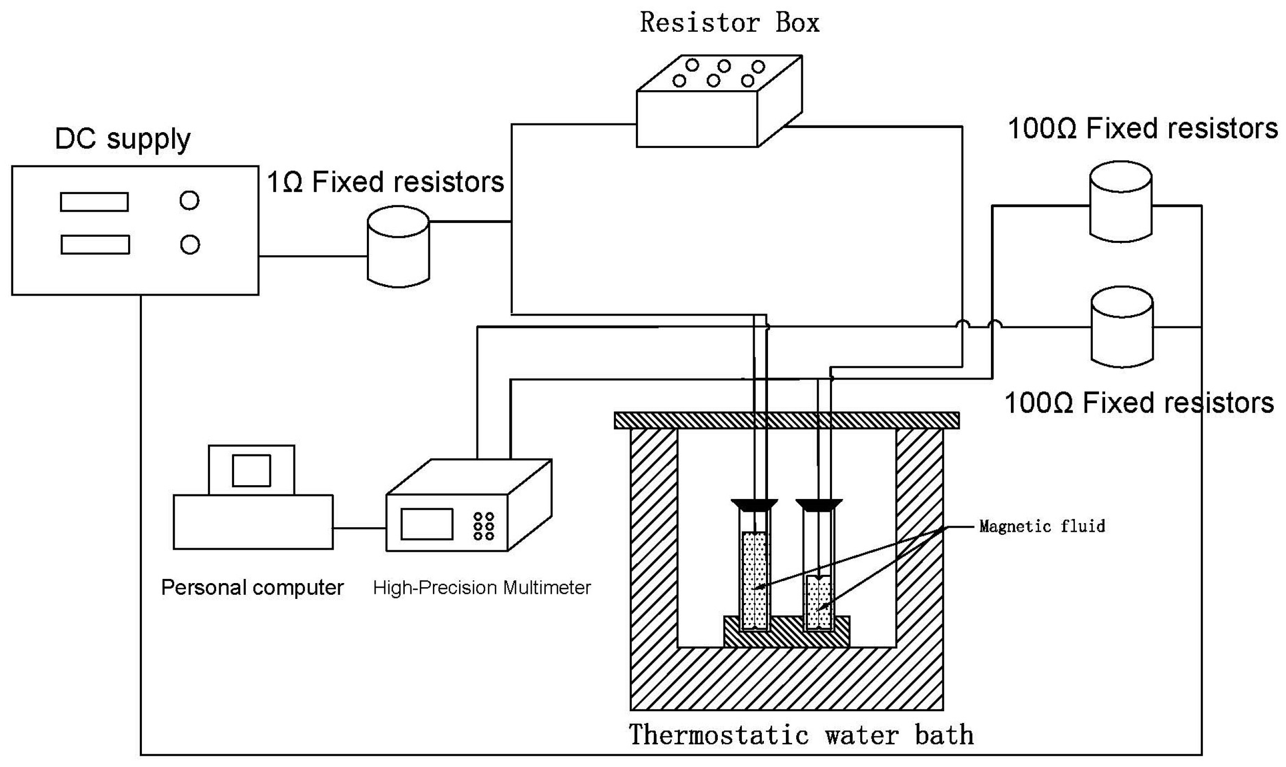 Nanomaterials 13 02952 g005 Nanomaterials 13 02952 g005