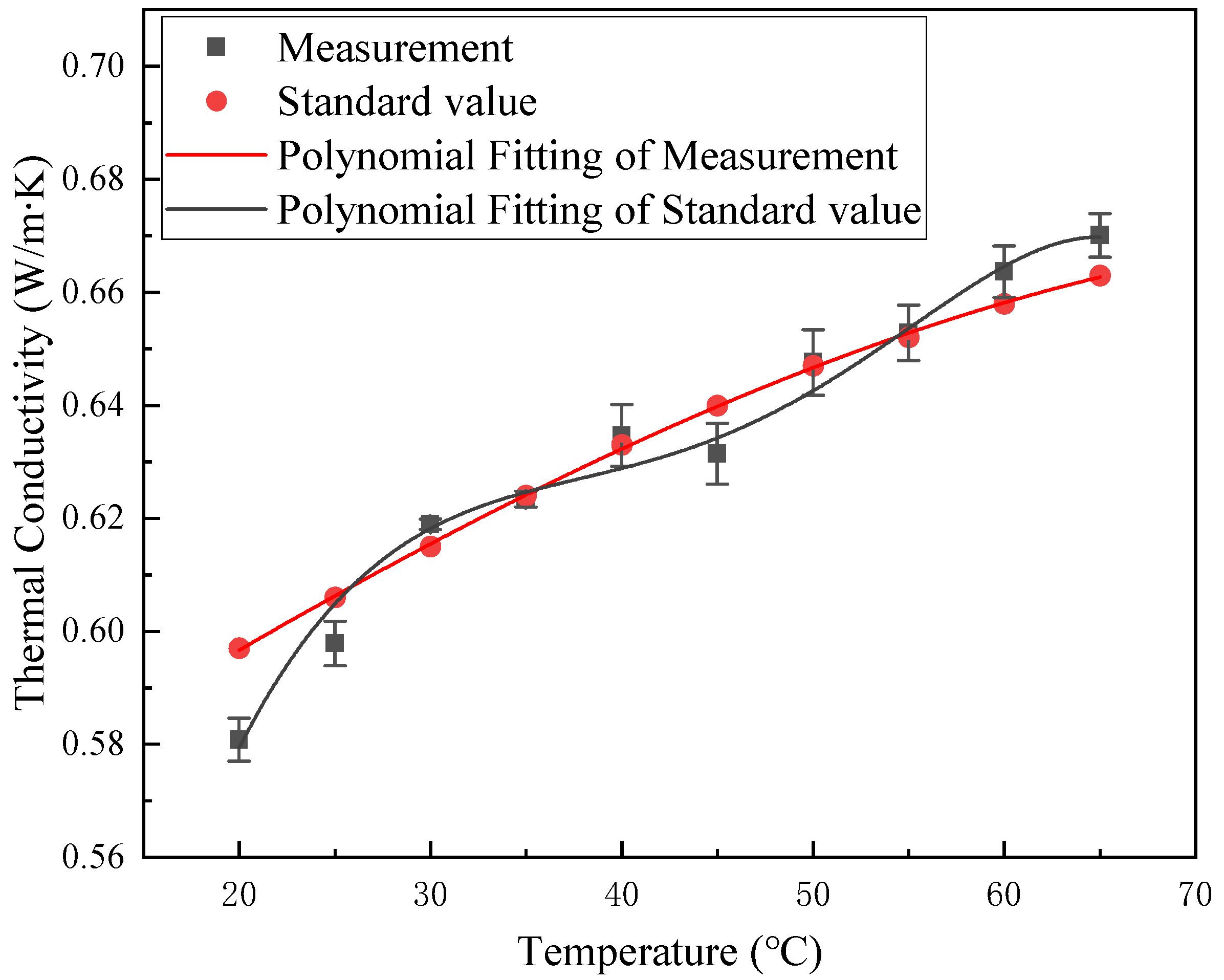 Nanomaterials 13 02952 g006 Nanomaterials 13 02952 g006