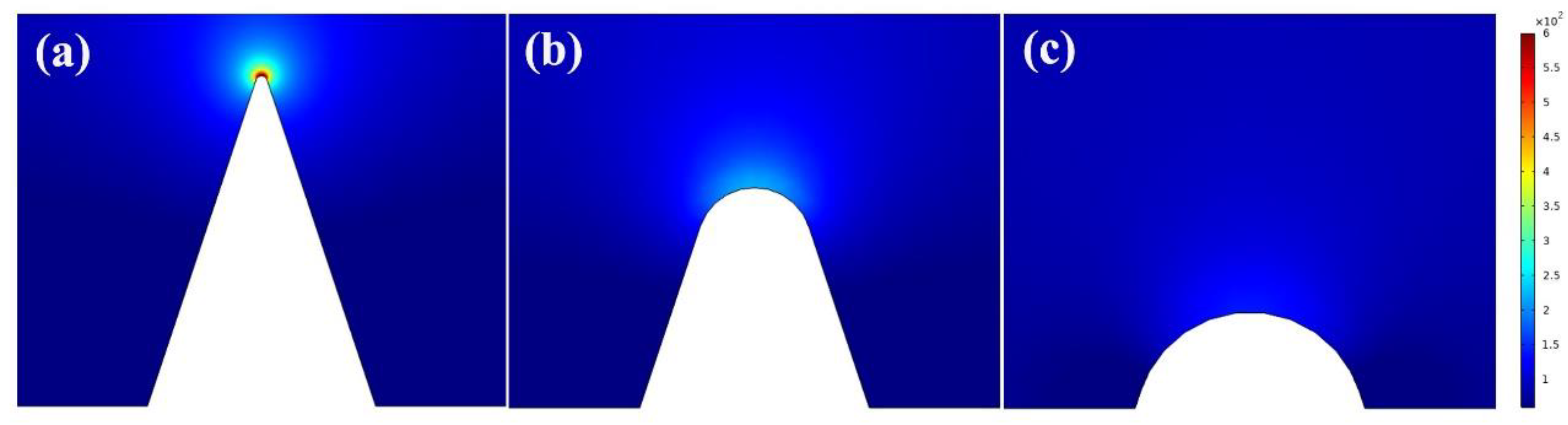 Nanomaterials 13 02955 g007
