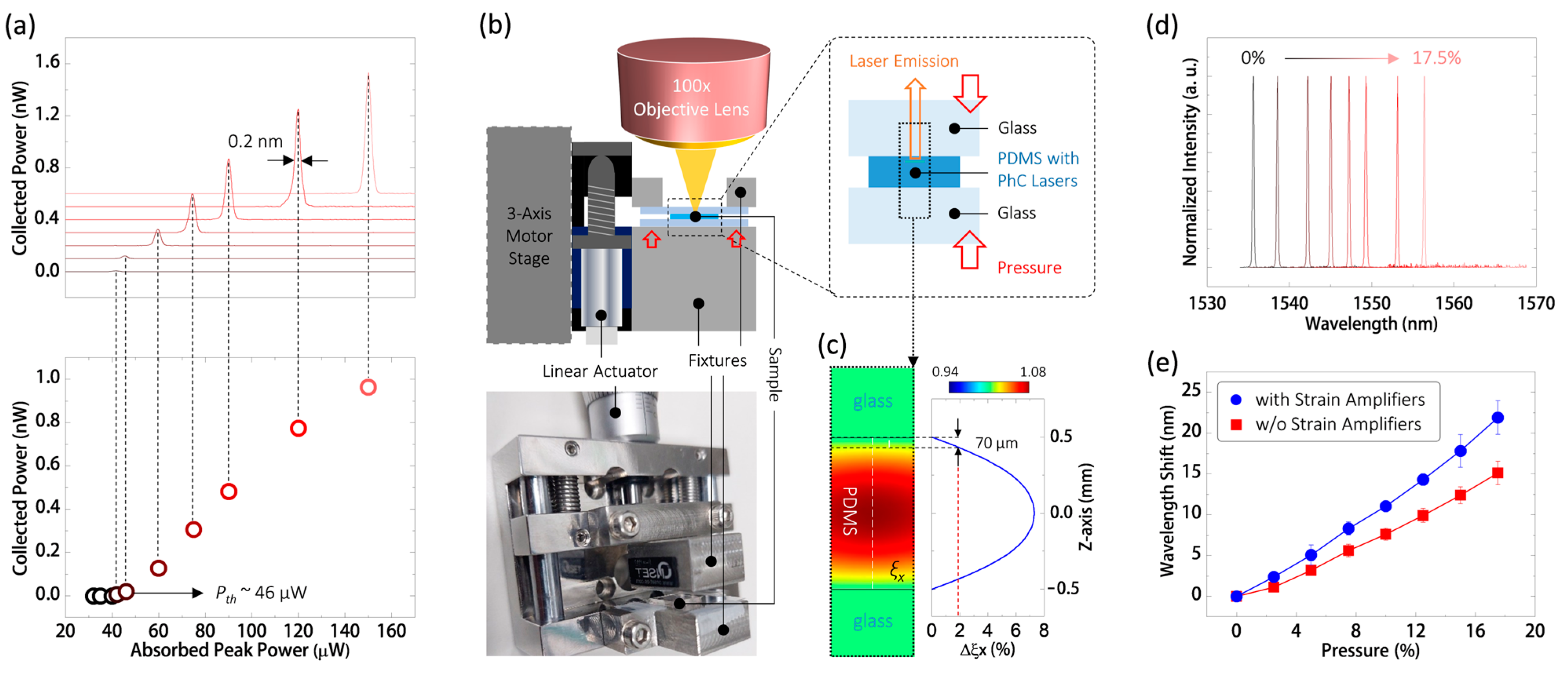 Nanomaterials 13 02956 g003 Nanomaterials 13 02956 g003