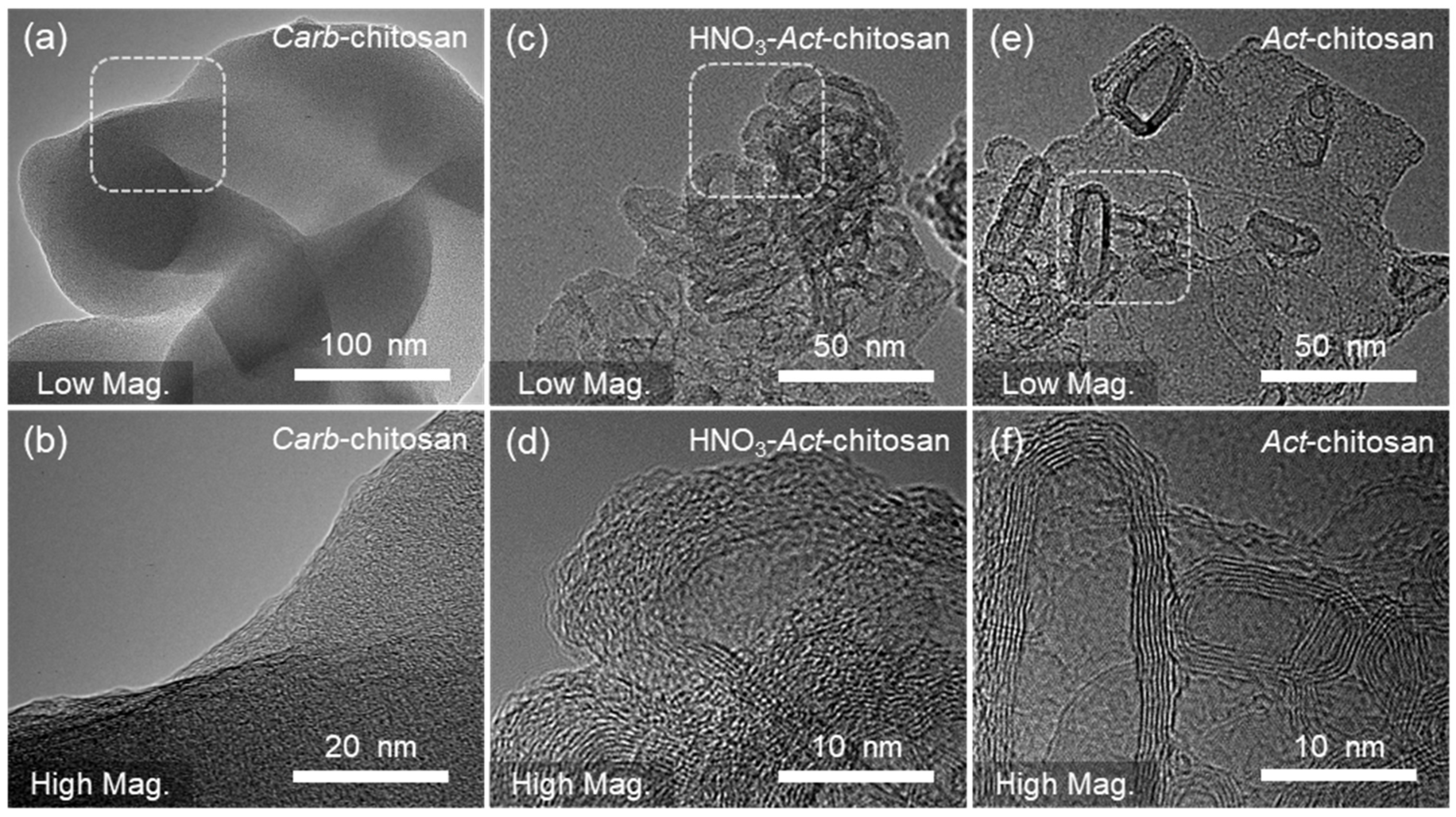 Nanomaterials 13 02961 g003