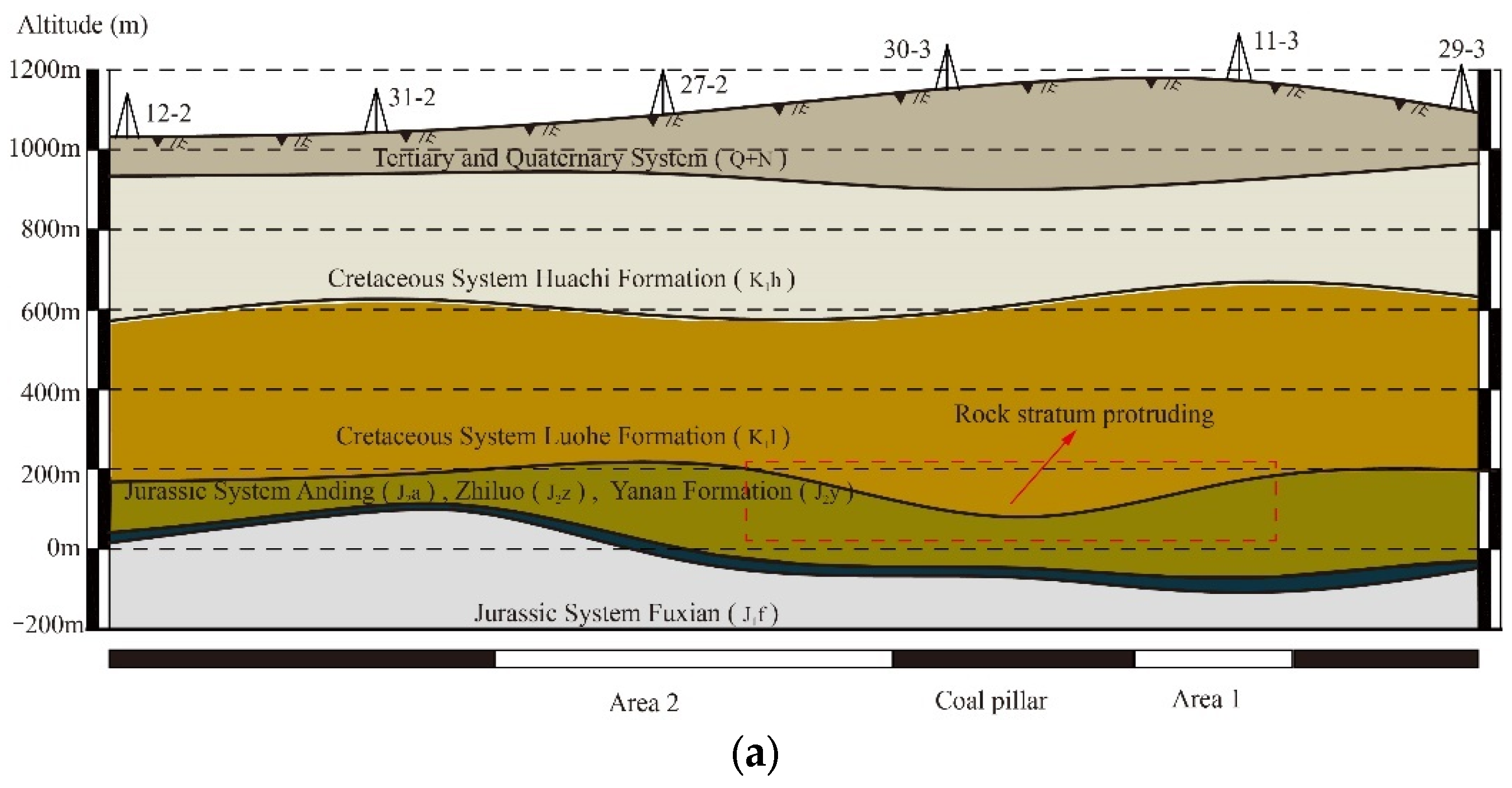 Nanomaterials 13 02962 g002a Nanomaterials 13 02962 g002a