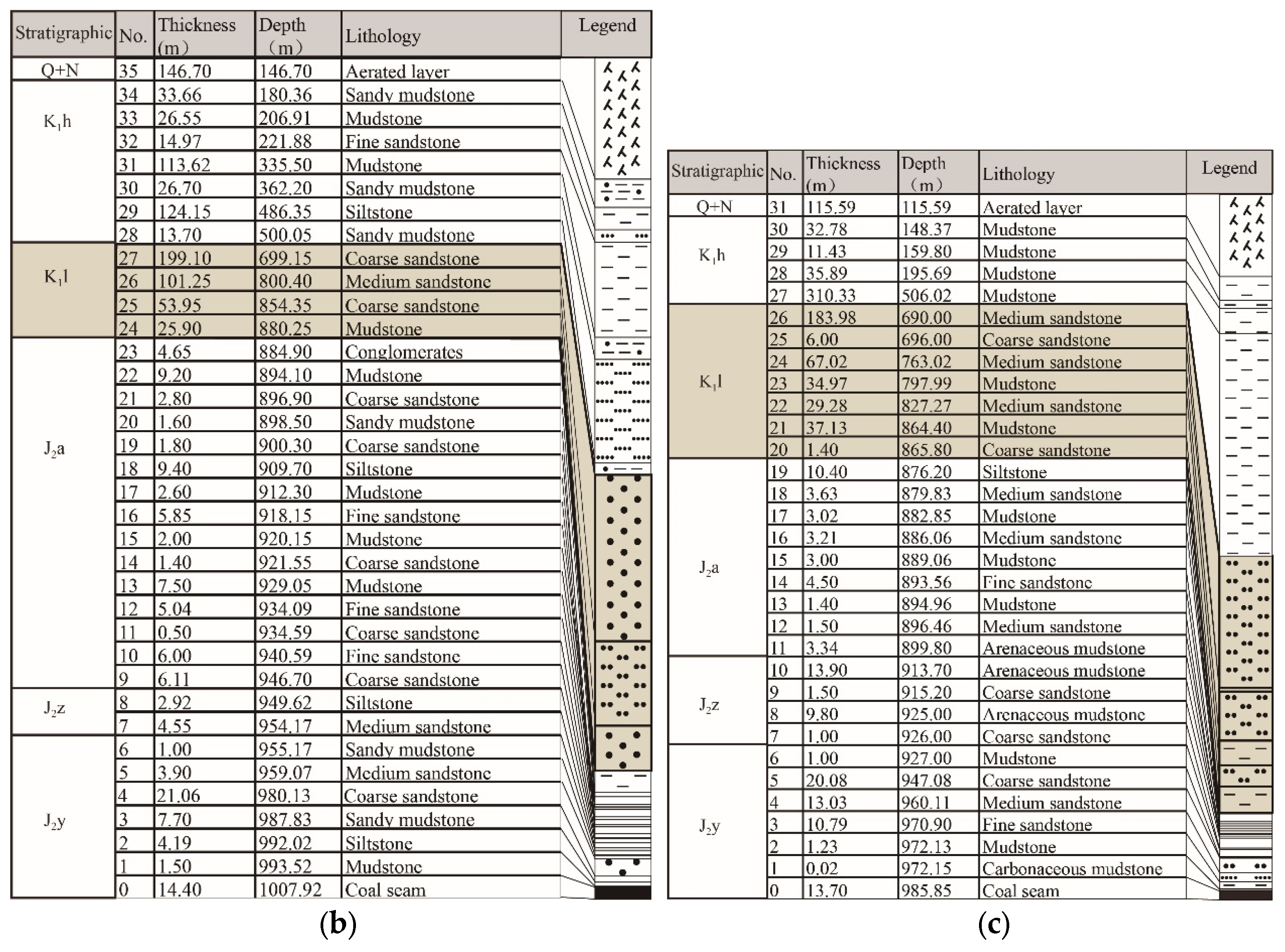 Nanomaterials 13 02962 g002b Nanomaterials 13 02962 g002b