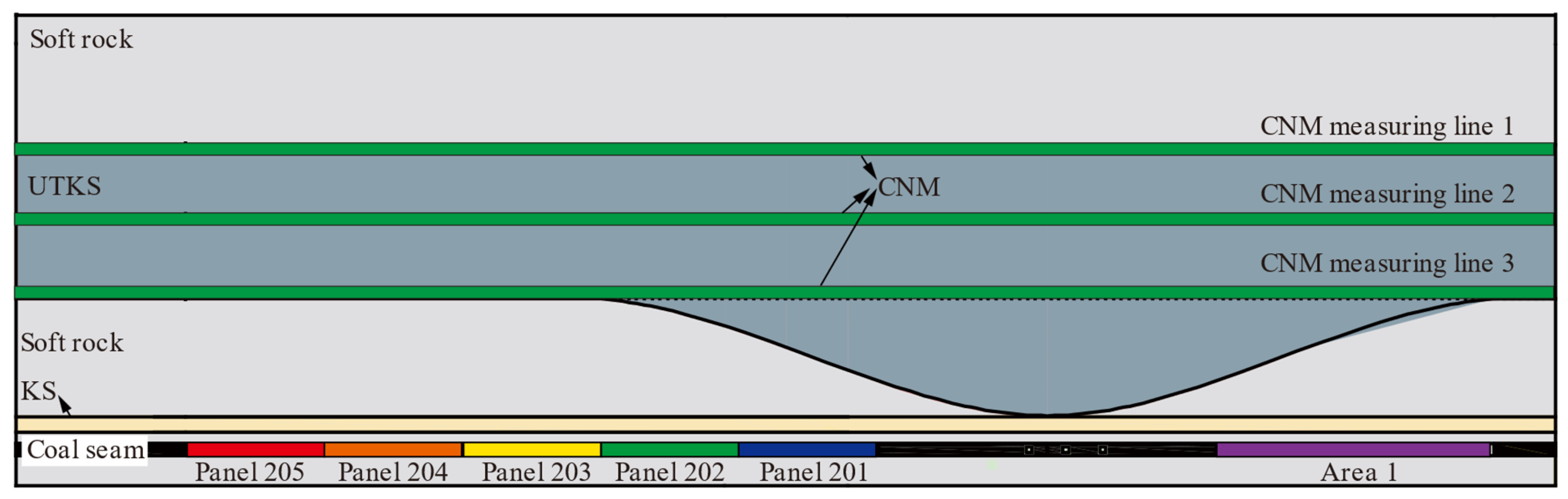 Nanomaterials 13 02962 g003 Nanomaterials 13 02962 g003