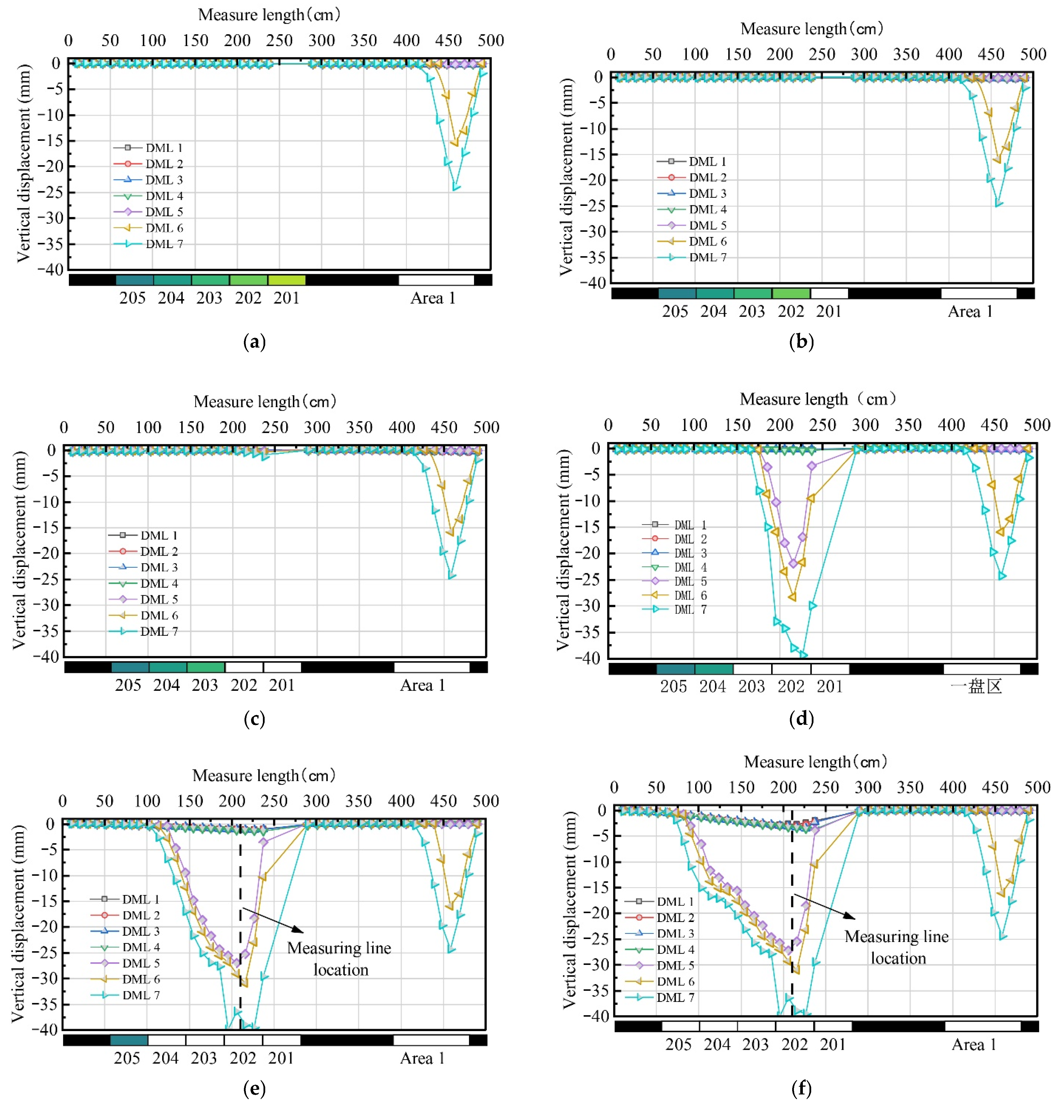 Nanomaterials 13 02962 g009 Nanomaterials 13 02962 g009